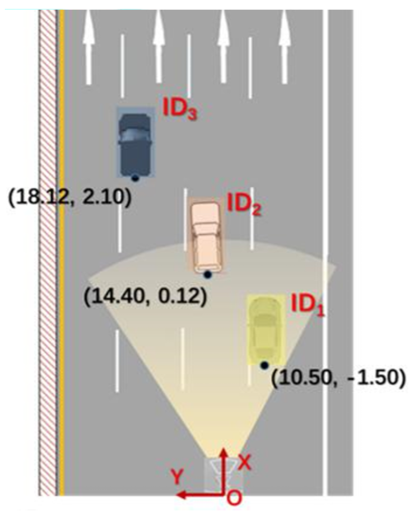 Symmetry 11 01081 g007 Symmetry 11 01081 g007
