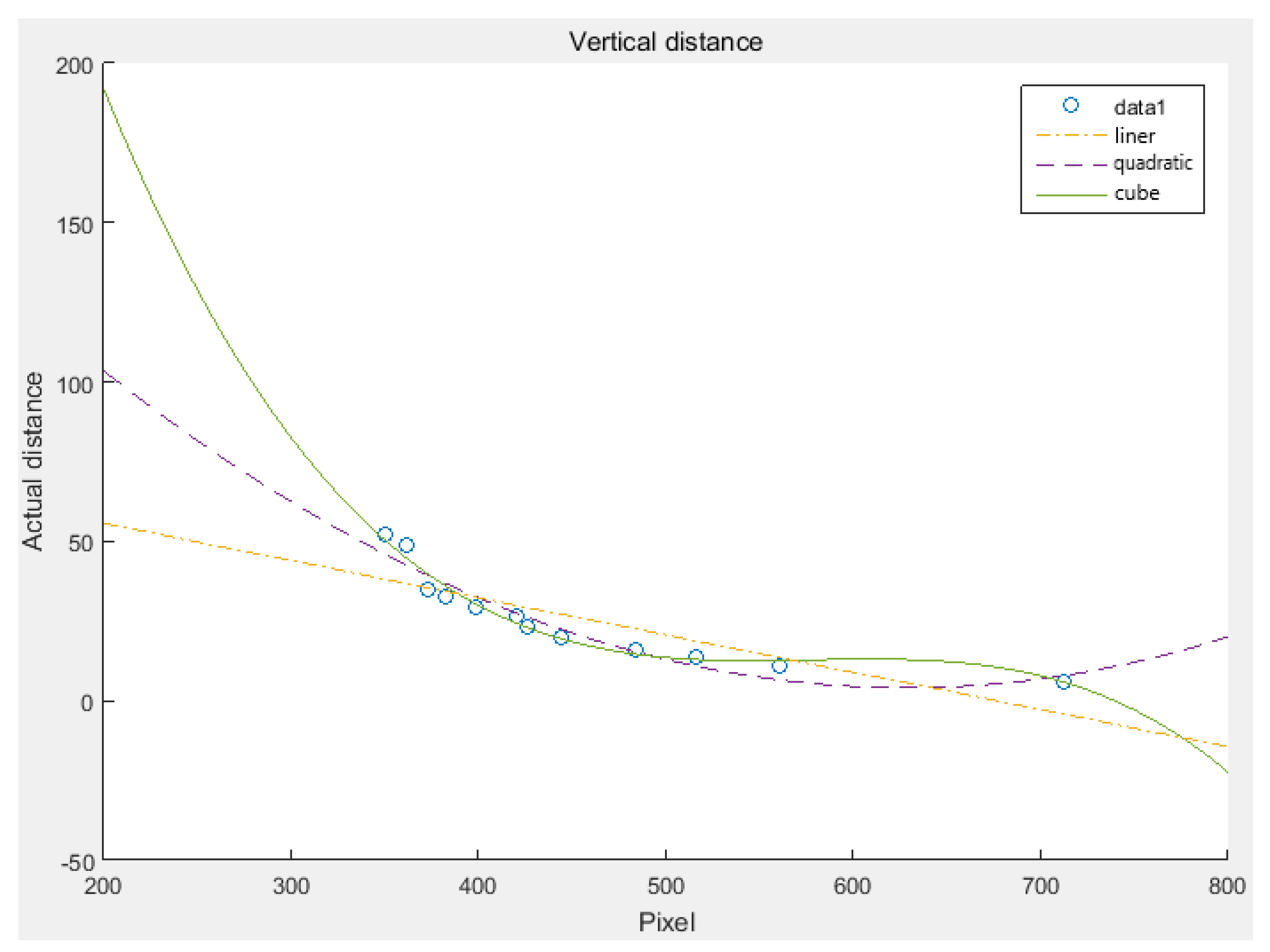 Symmetry 11 01081 g008 Symmetry 11 01081 g008