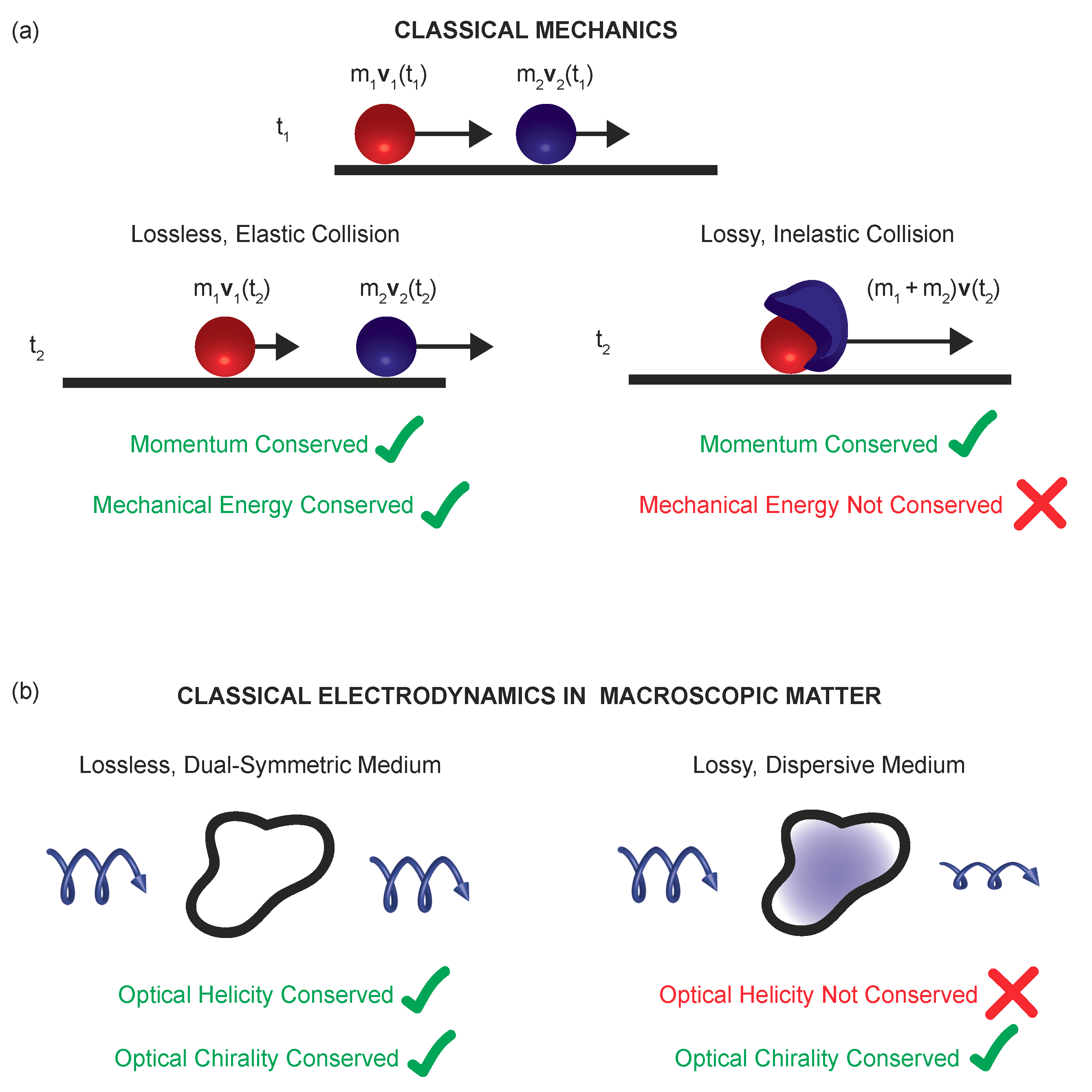 Symmetry 11 01113 g002 Symmetry 11 01113 g002