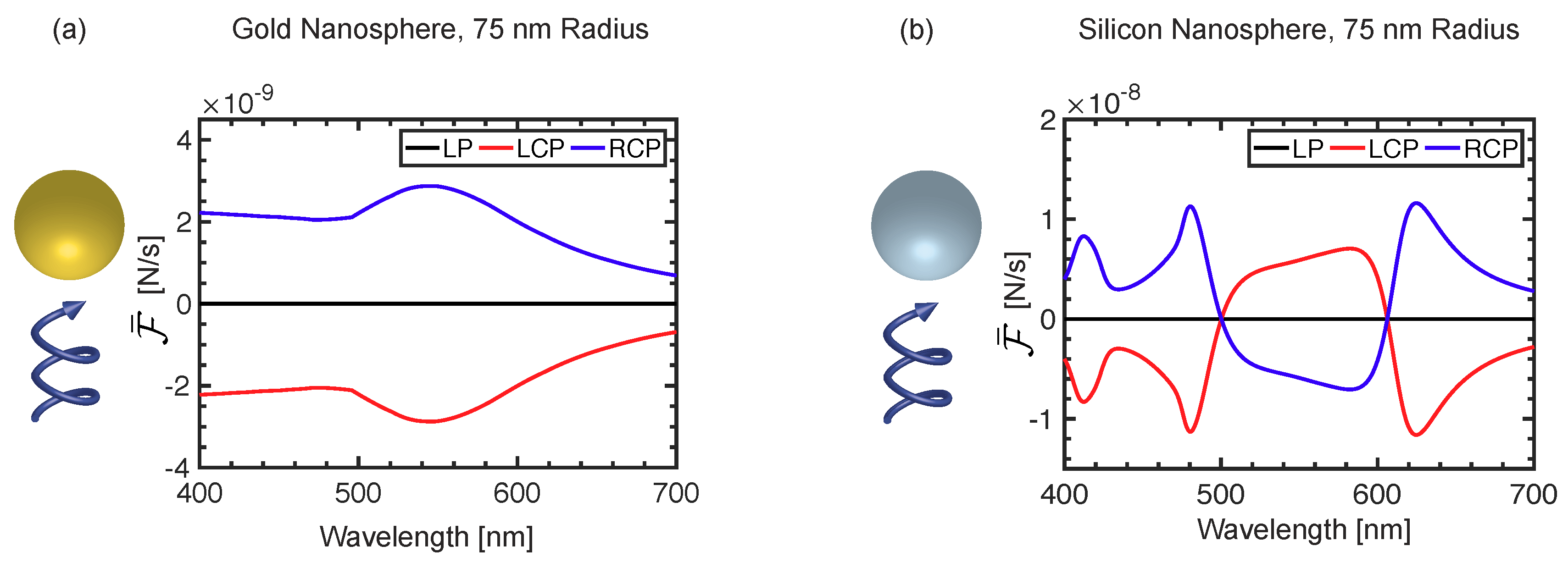 Symmetry 11 01113 g003 Symmetry 11 01113 g003