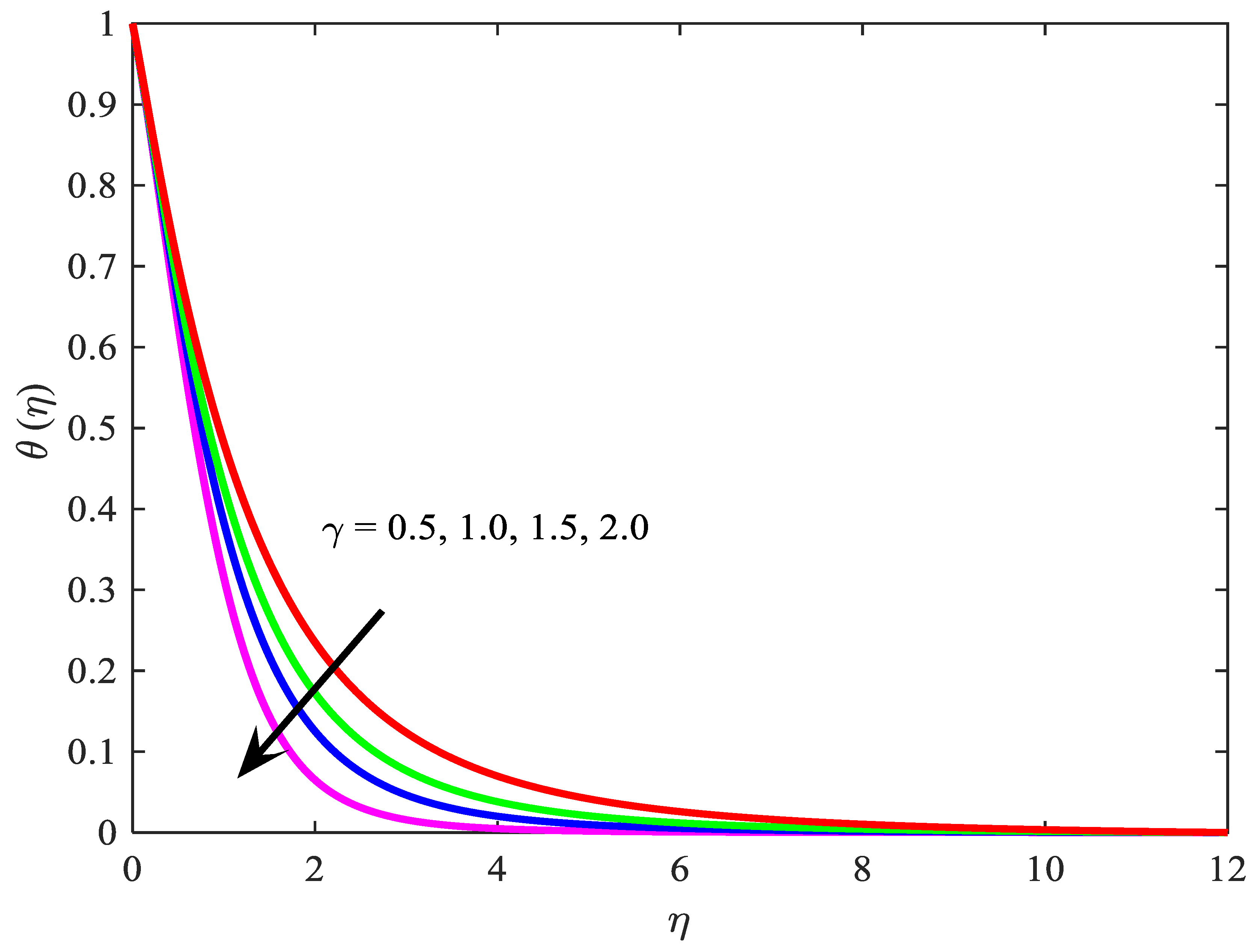 Symmetry 11 01131 g003