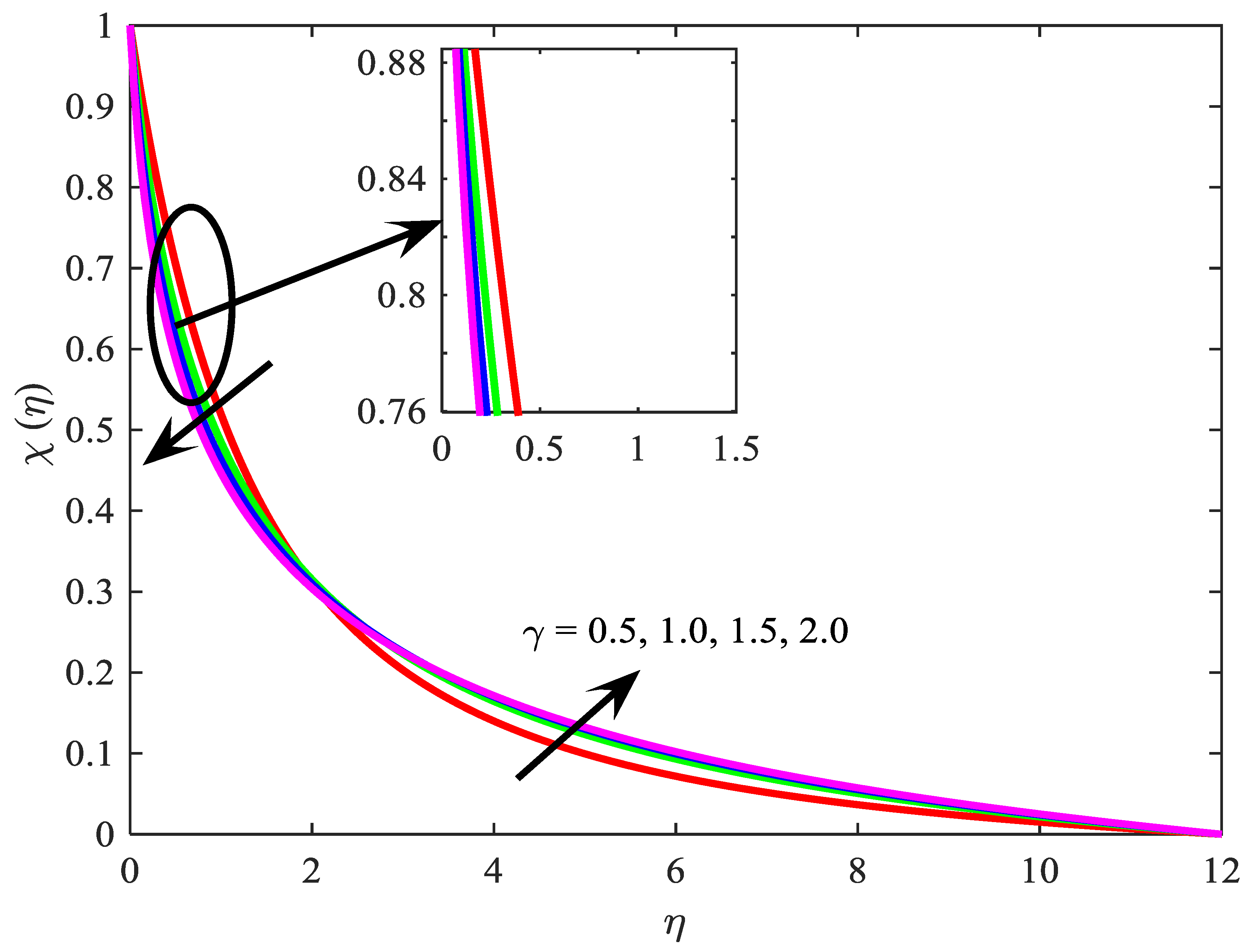 Symmetry 11 01131 g005
