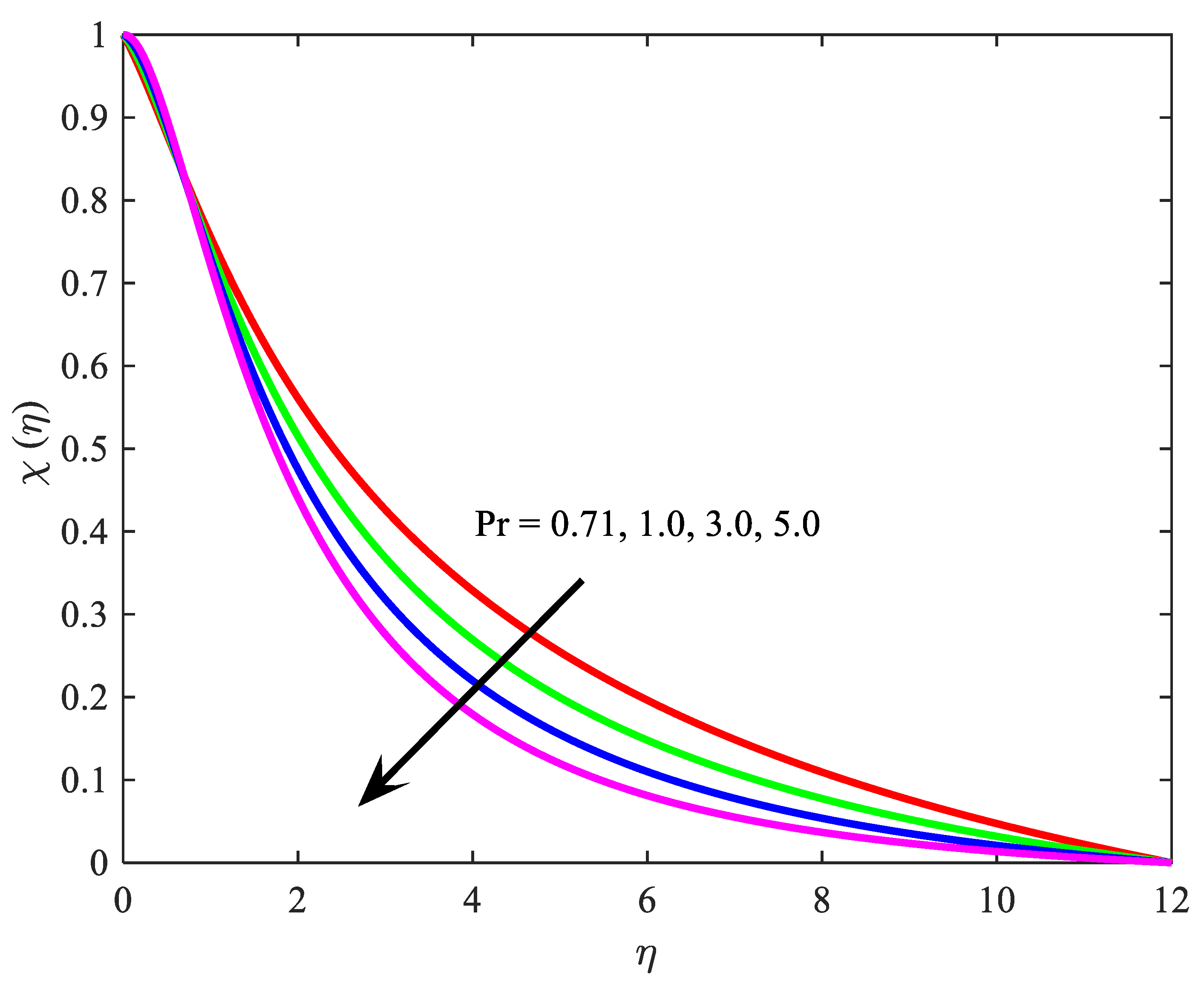 Symmetry 11 01131 g026