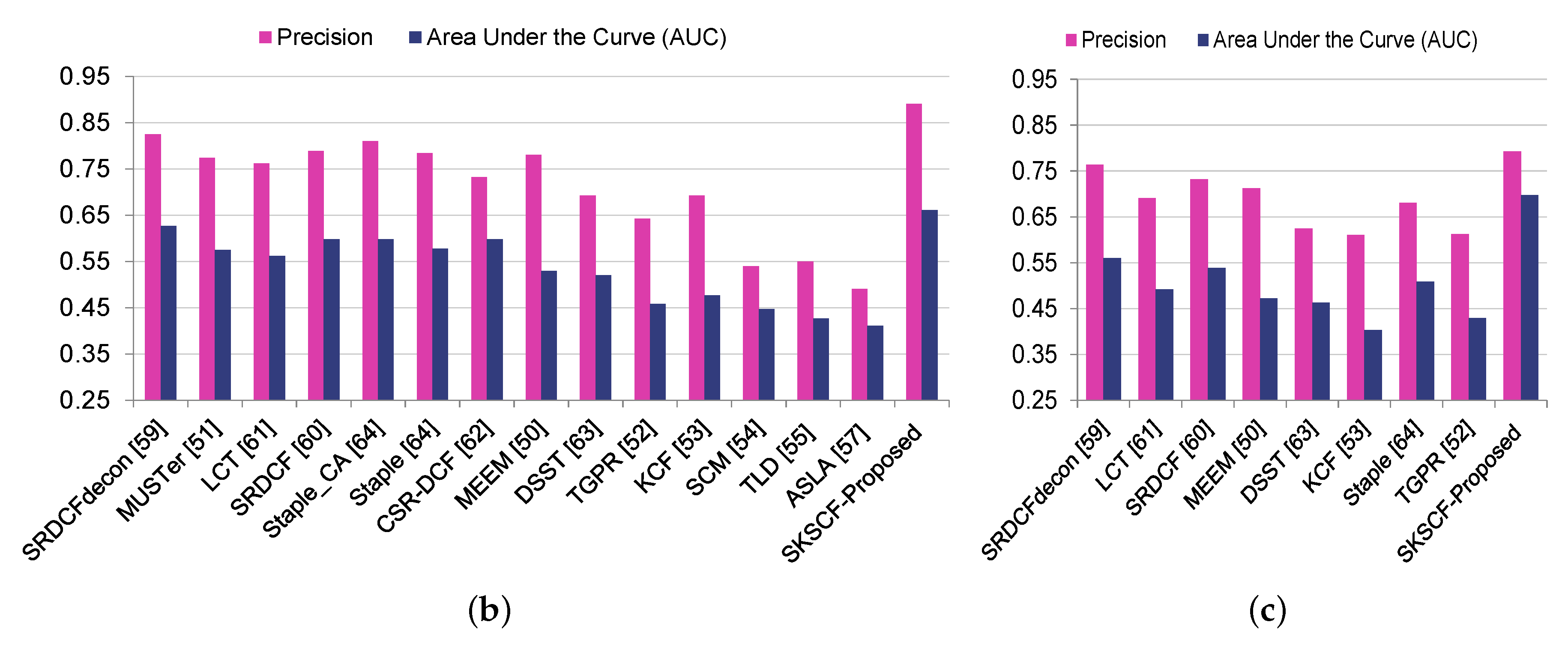 Symmetry 11 01155 g003b