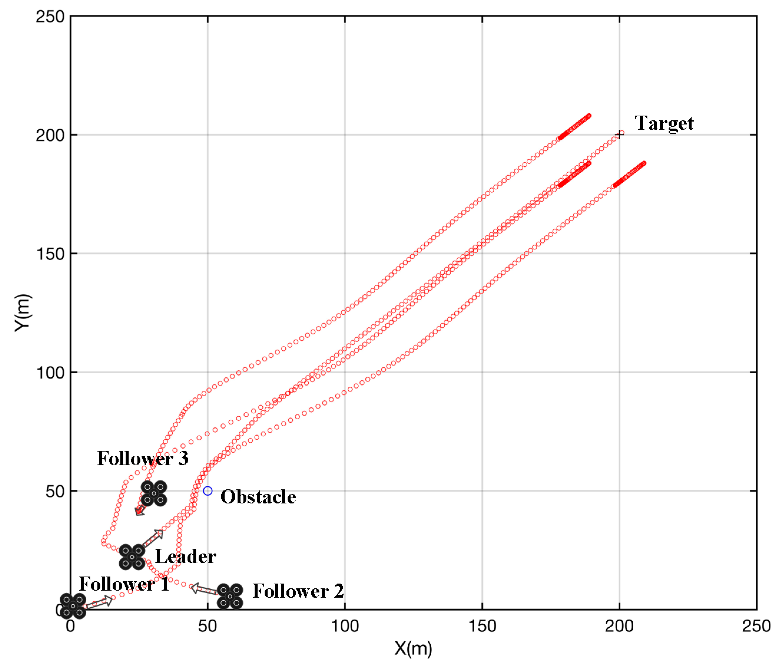 Symmetry 11 01162 g005