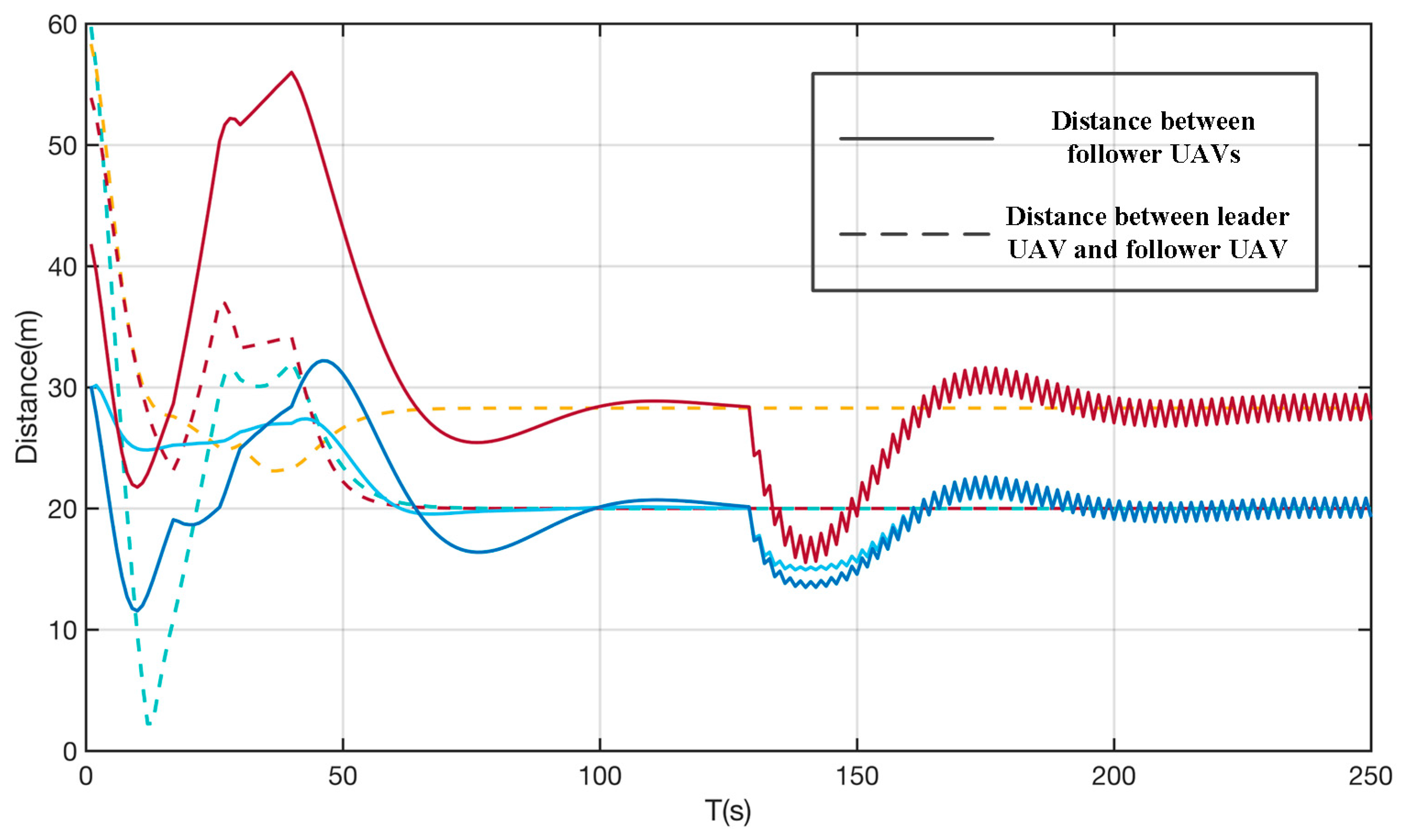 Symmetry 11 01162 g006