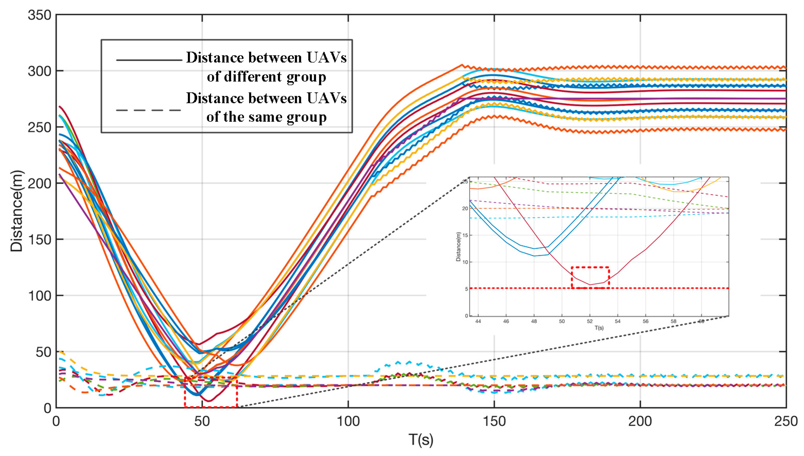 Symmetry 11 01162 g010