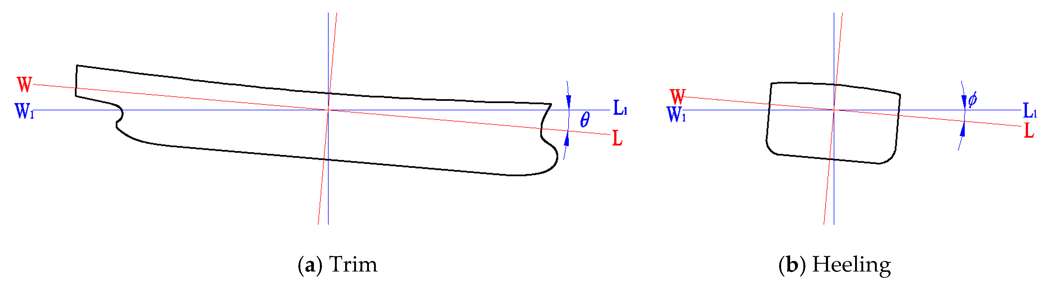Symmetry 11 01166 g003