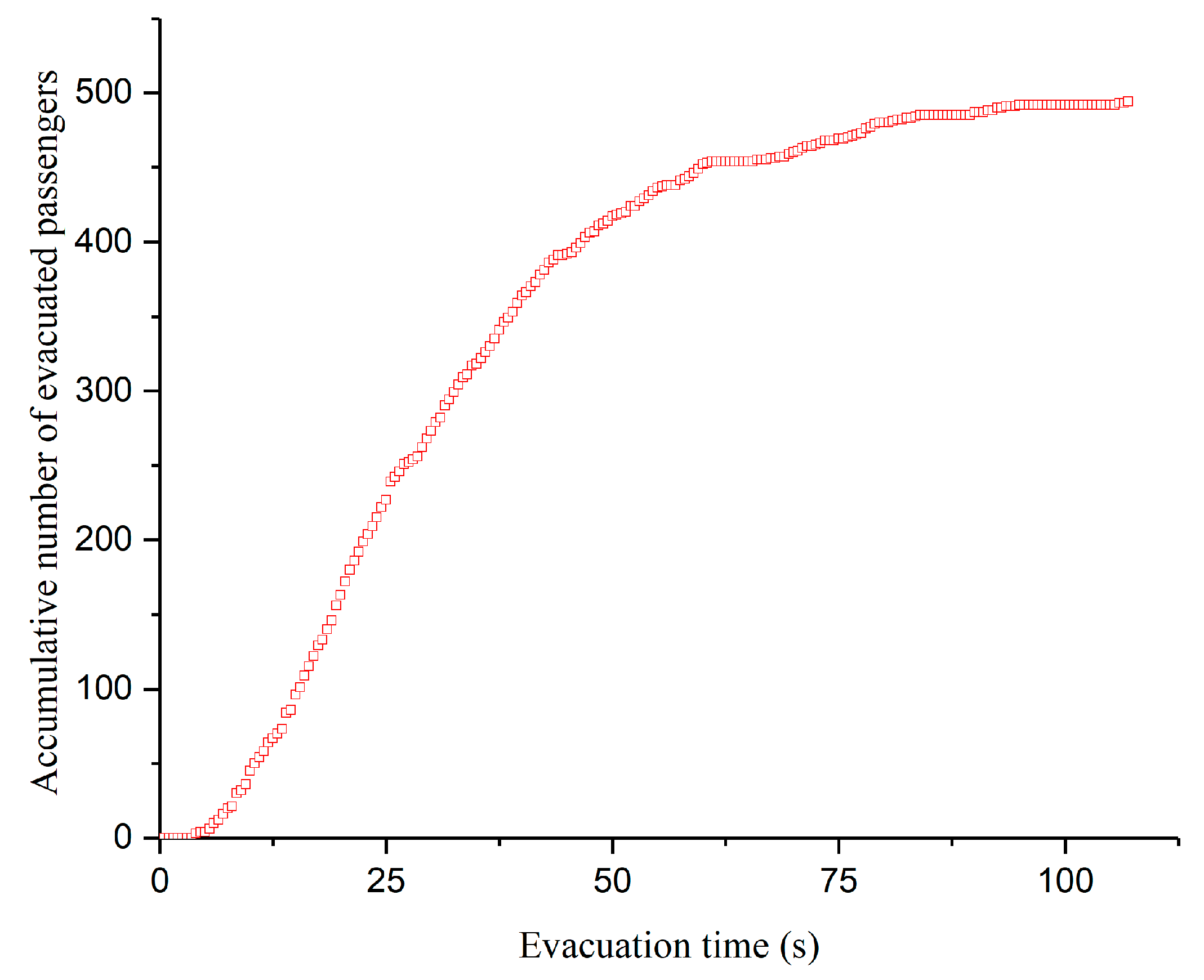 Symmetry 11 01166 g019