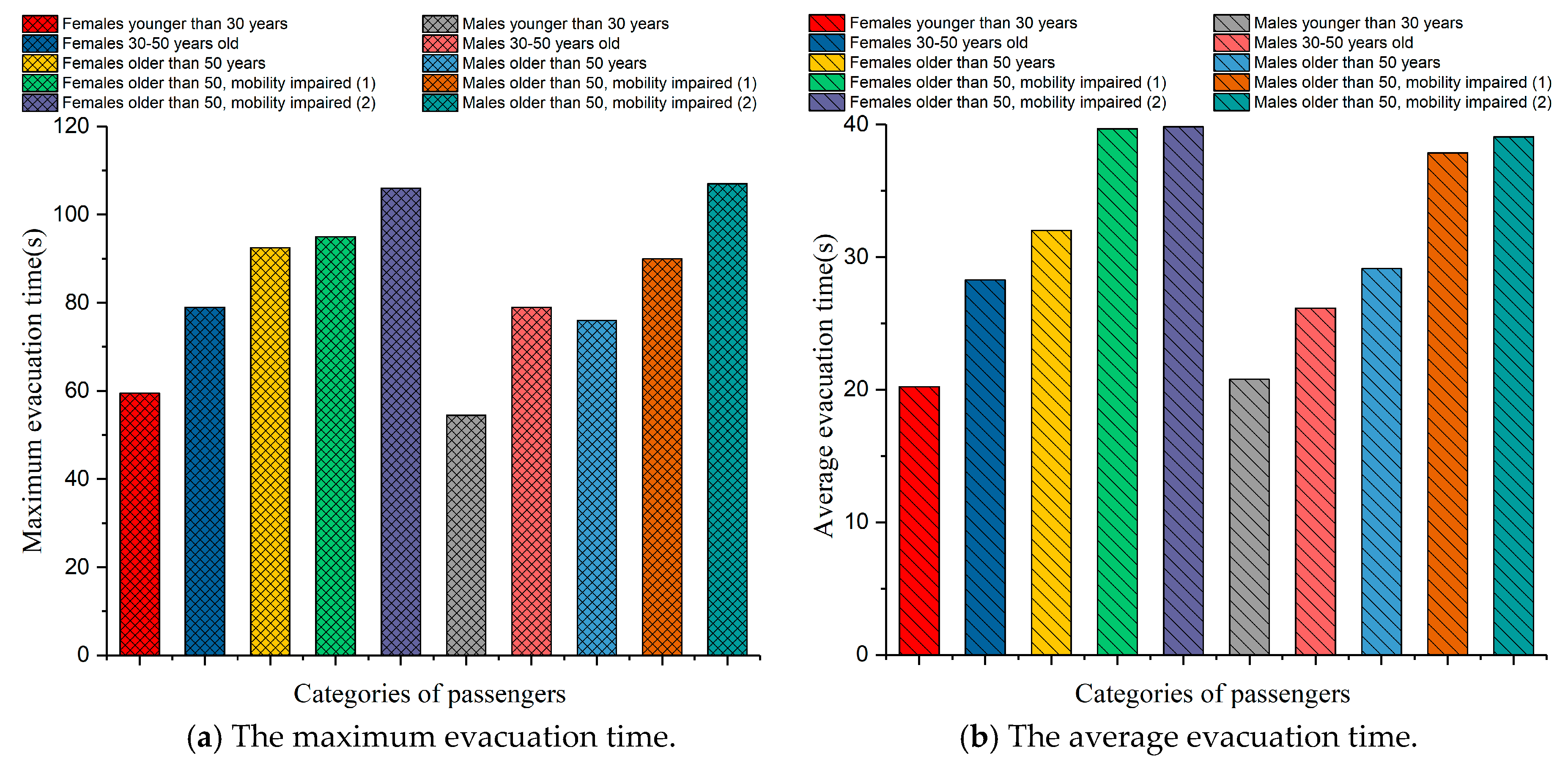 Symmetry 11 01166 g020
