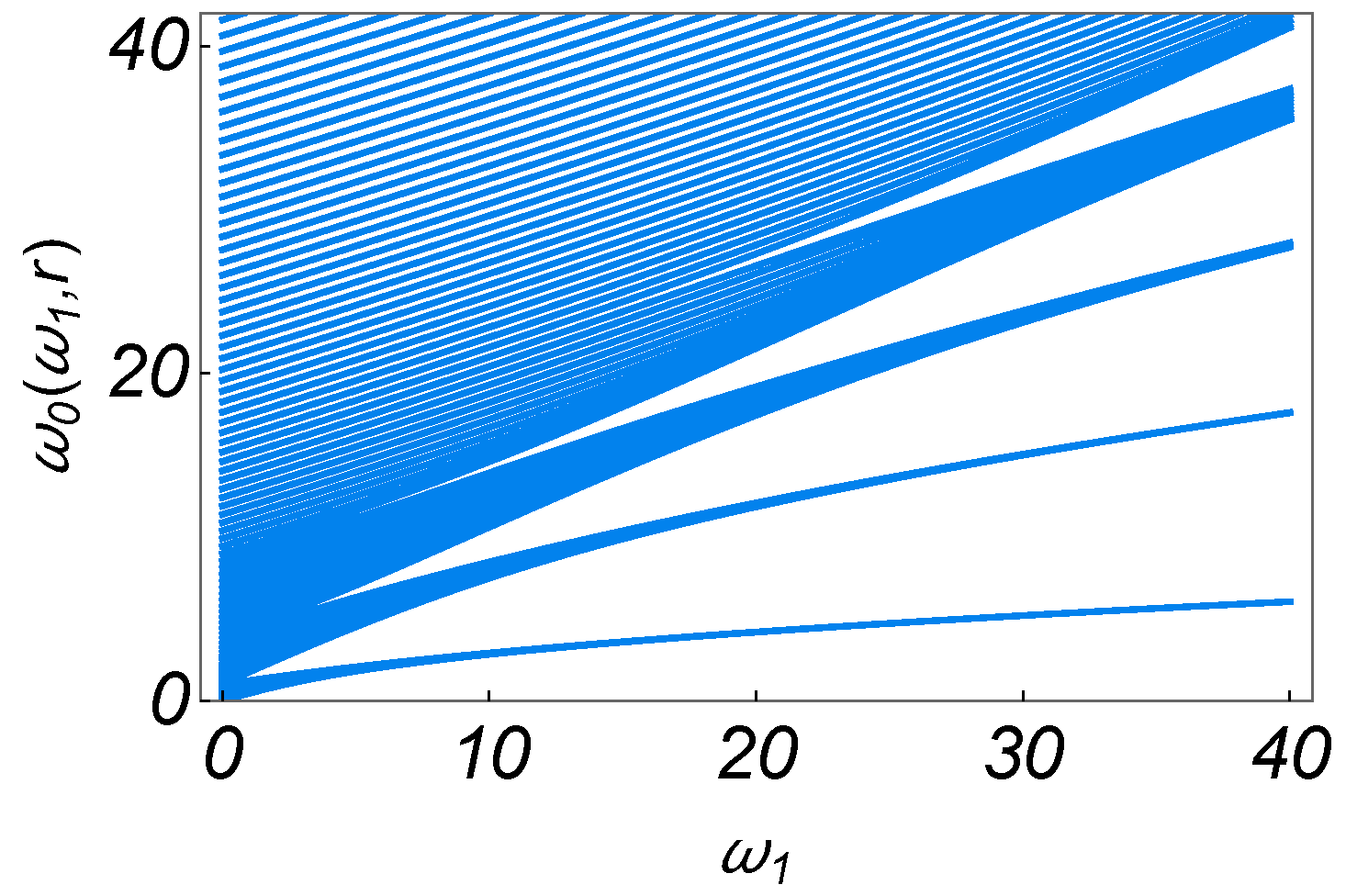 Symmetry 11 01172 g002