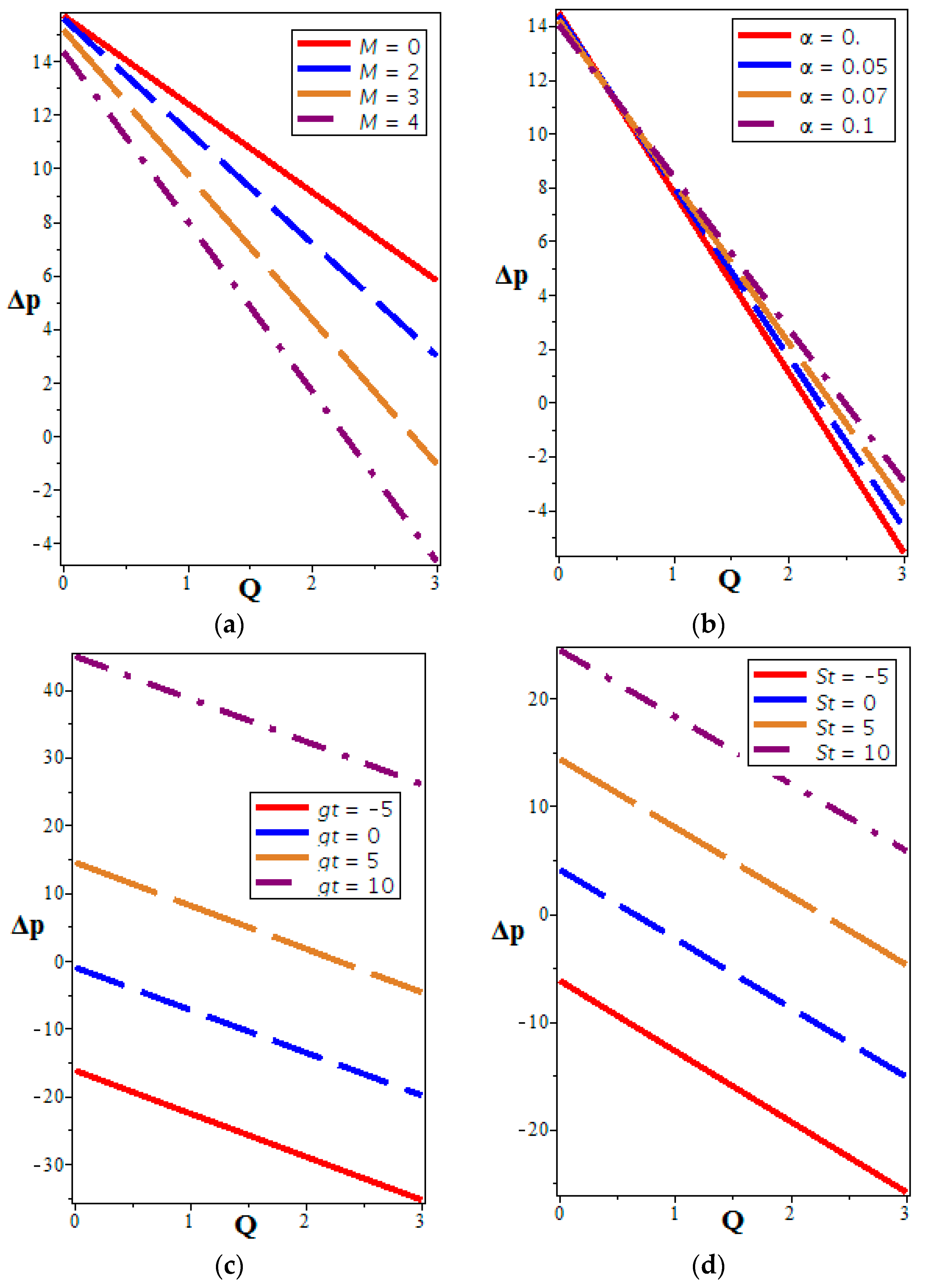 Symmetry 11 01240 g004