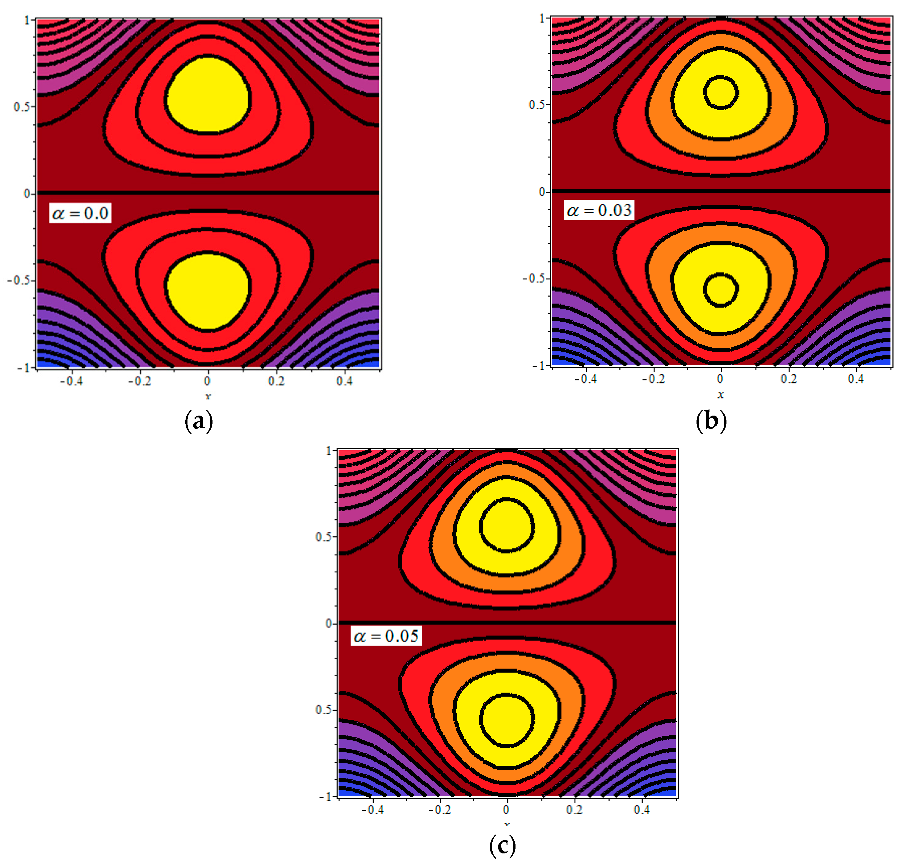 Symmetry 11 01240 g008