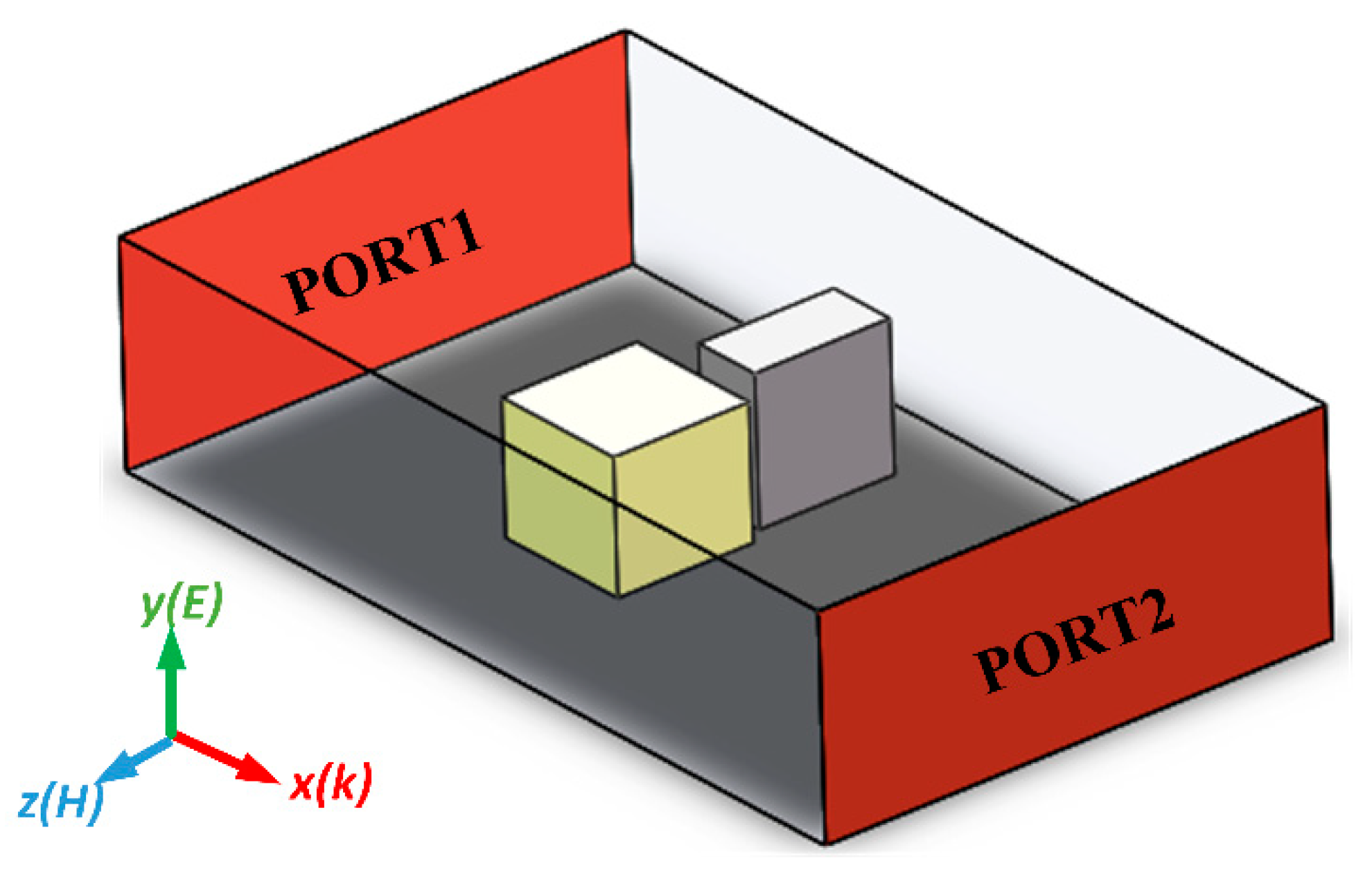 Symmetry 11 01285 g001 Symmetry 11 01285 g001