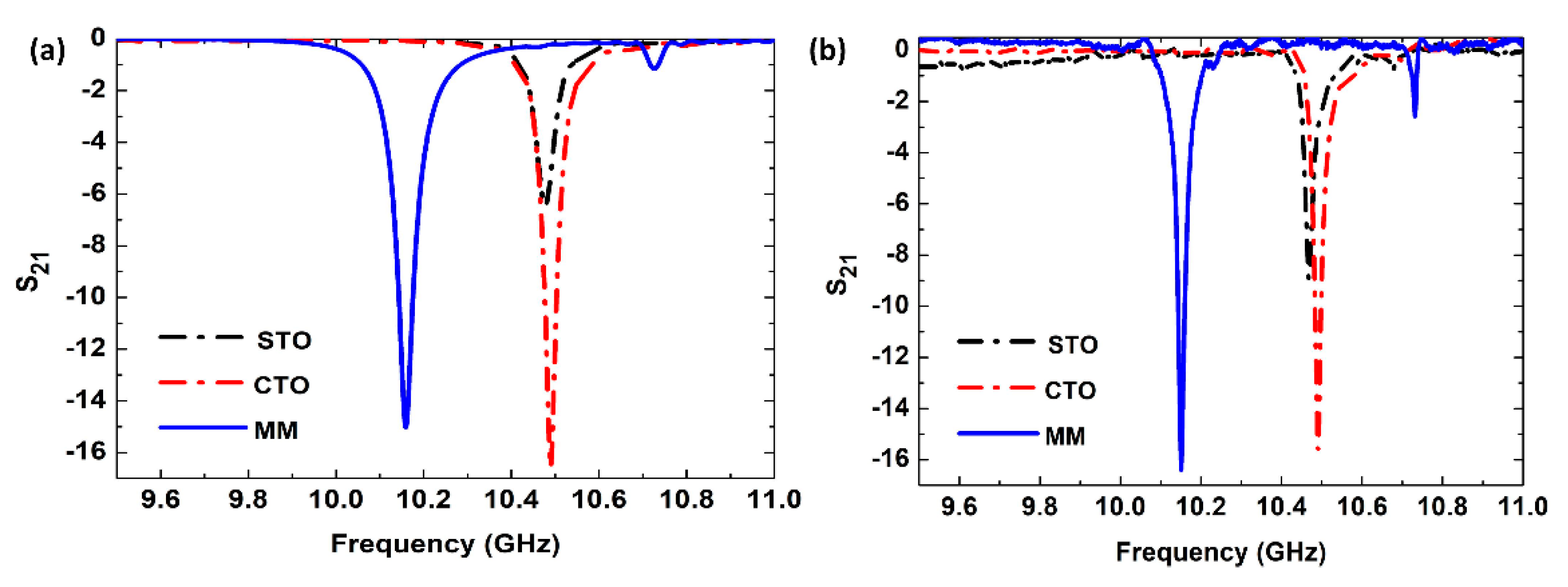 Symmetry 11 01285 g002 Symmetry 11 01285 g002