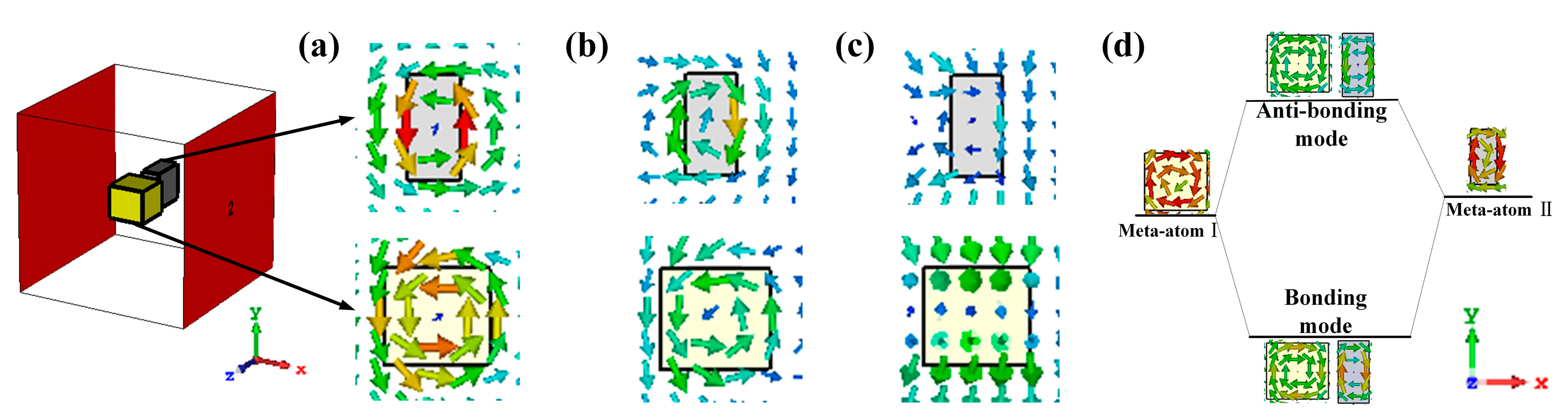 Symmetry 11 01285 g003 Symmetry 11 01285 g003