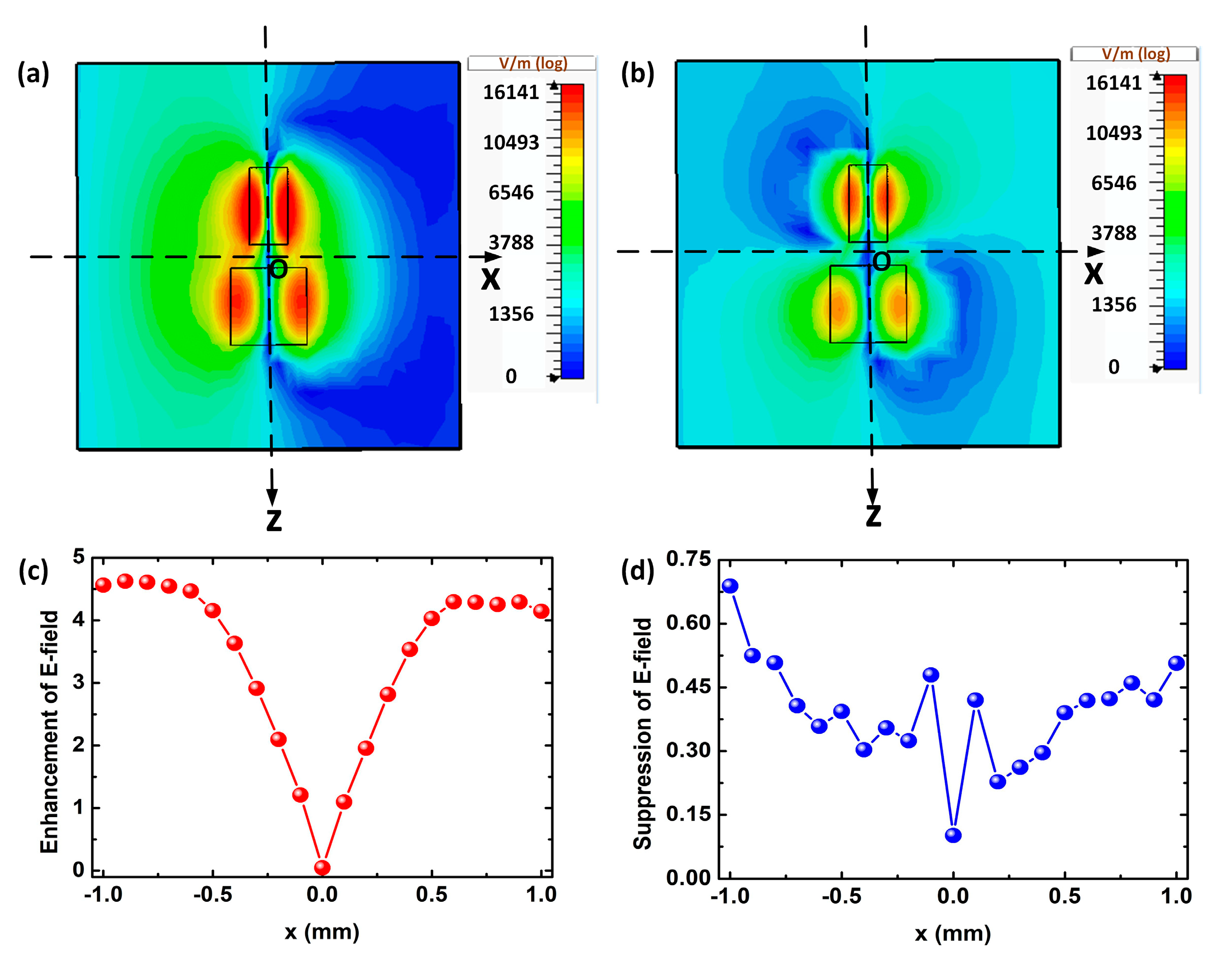 Symmetry 11 01285 g004 Symmetry 11 01285 g004