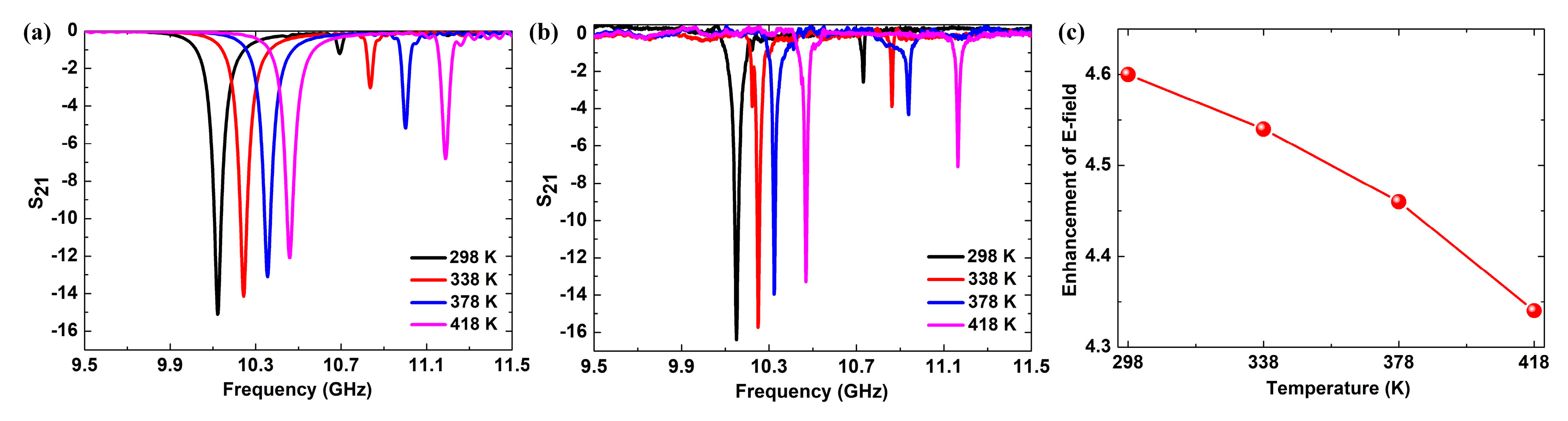 Symmetry 11 01285 g006 Symmetry 11 01285 g006
