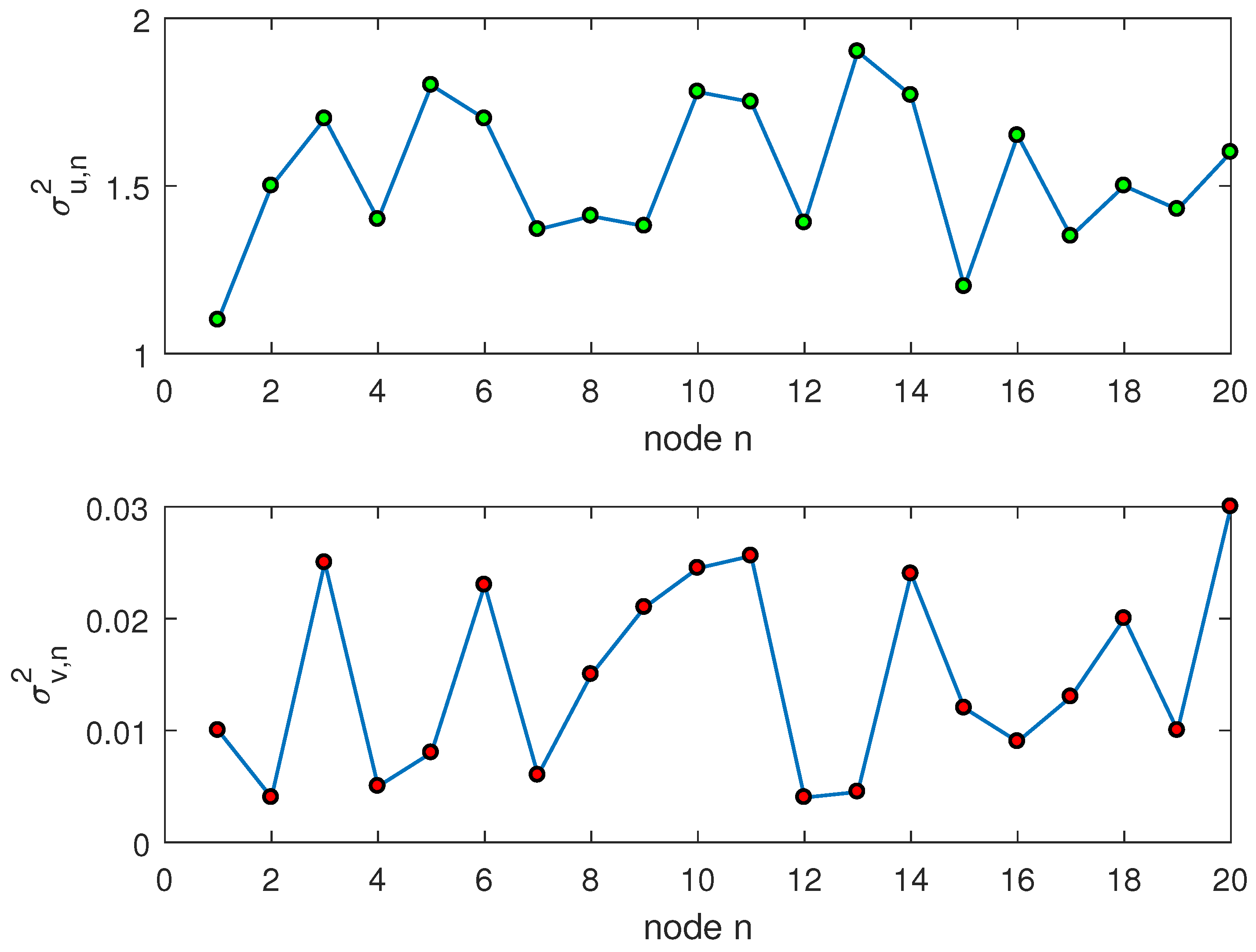 Symmetry 11 01335 g004