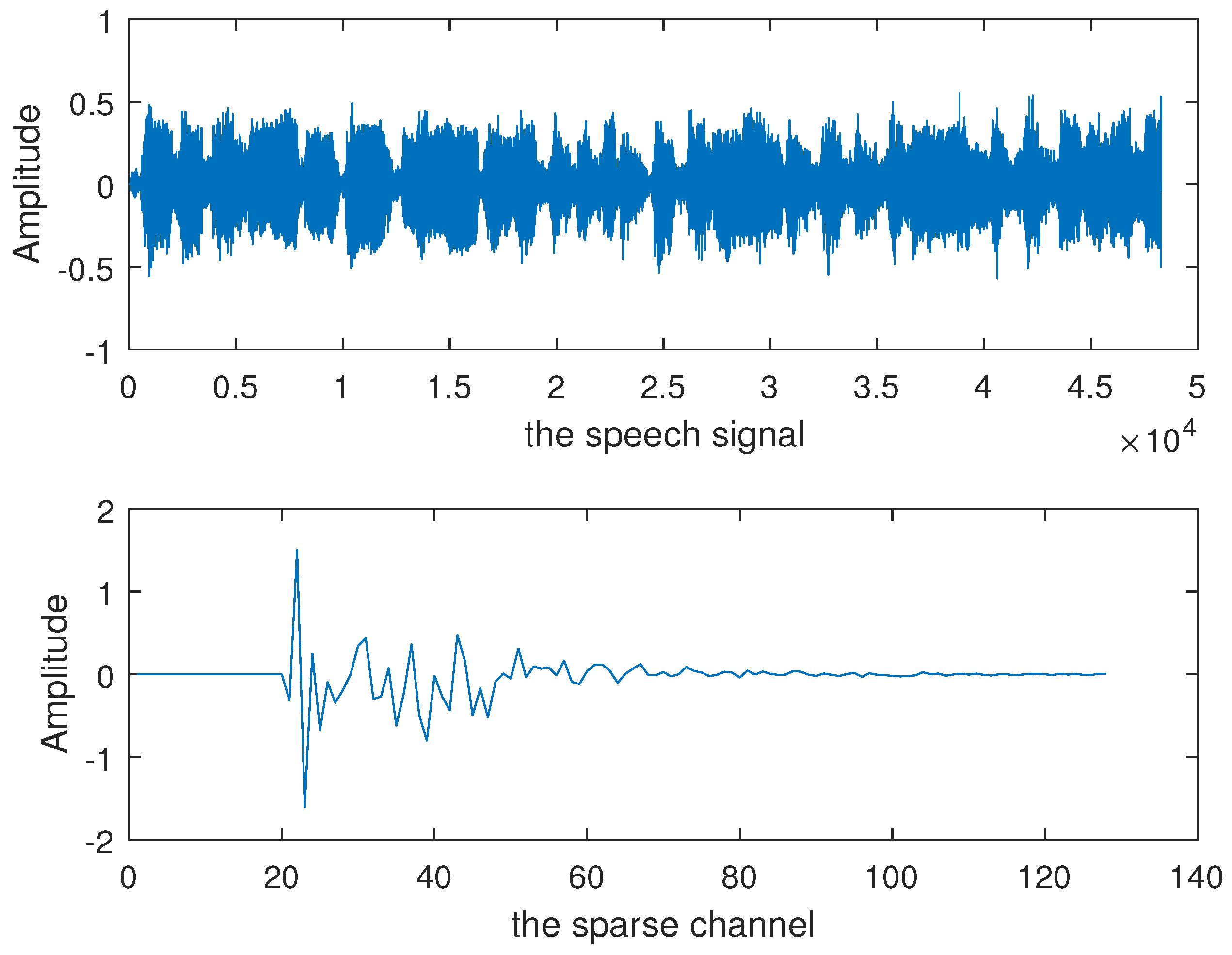 Symmetry 11 01335 g012