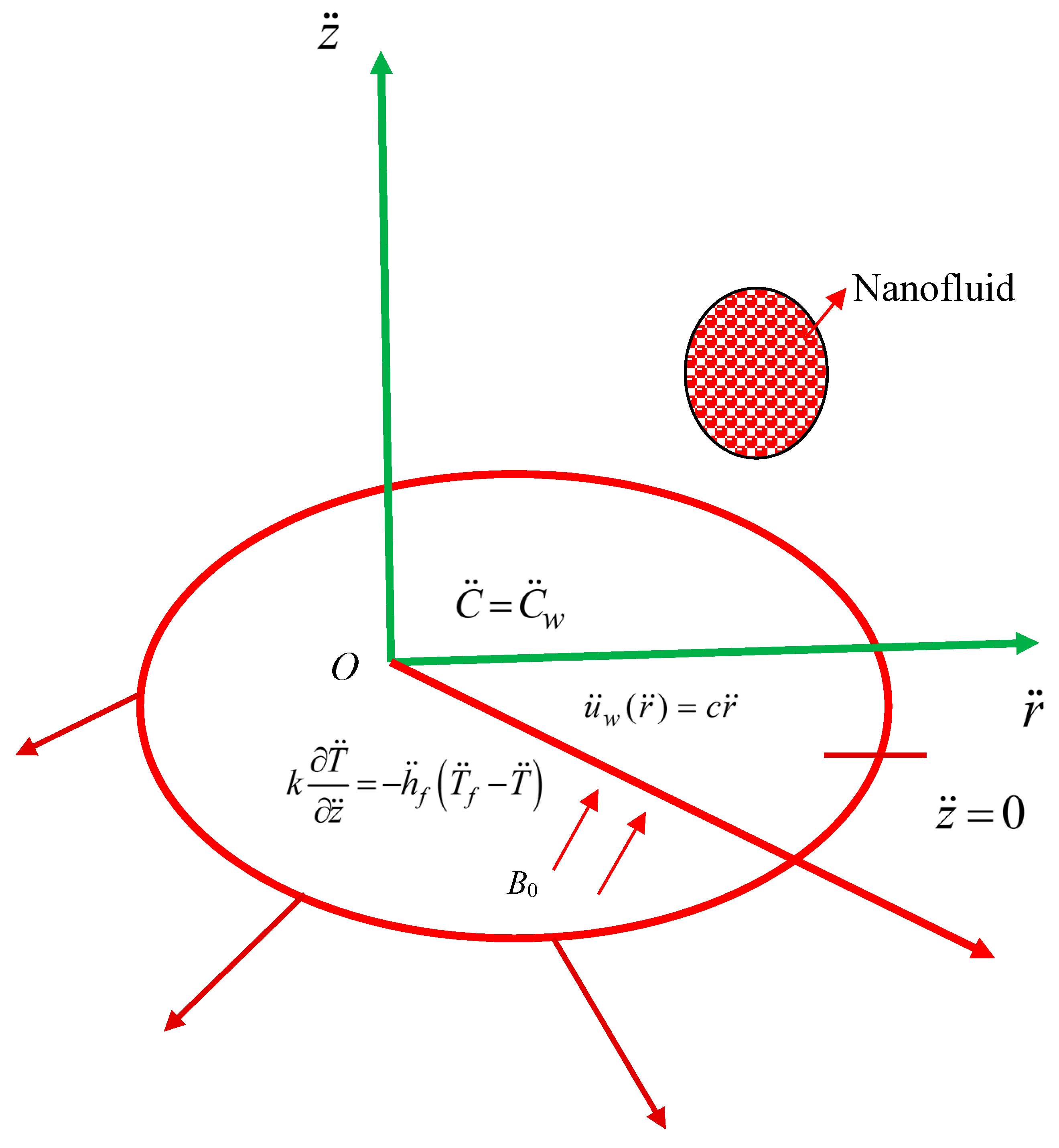 Symmetry 11 01520 g001