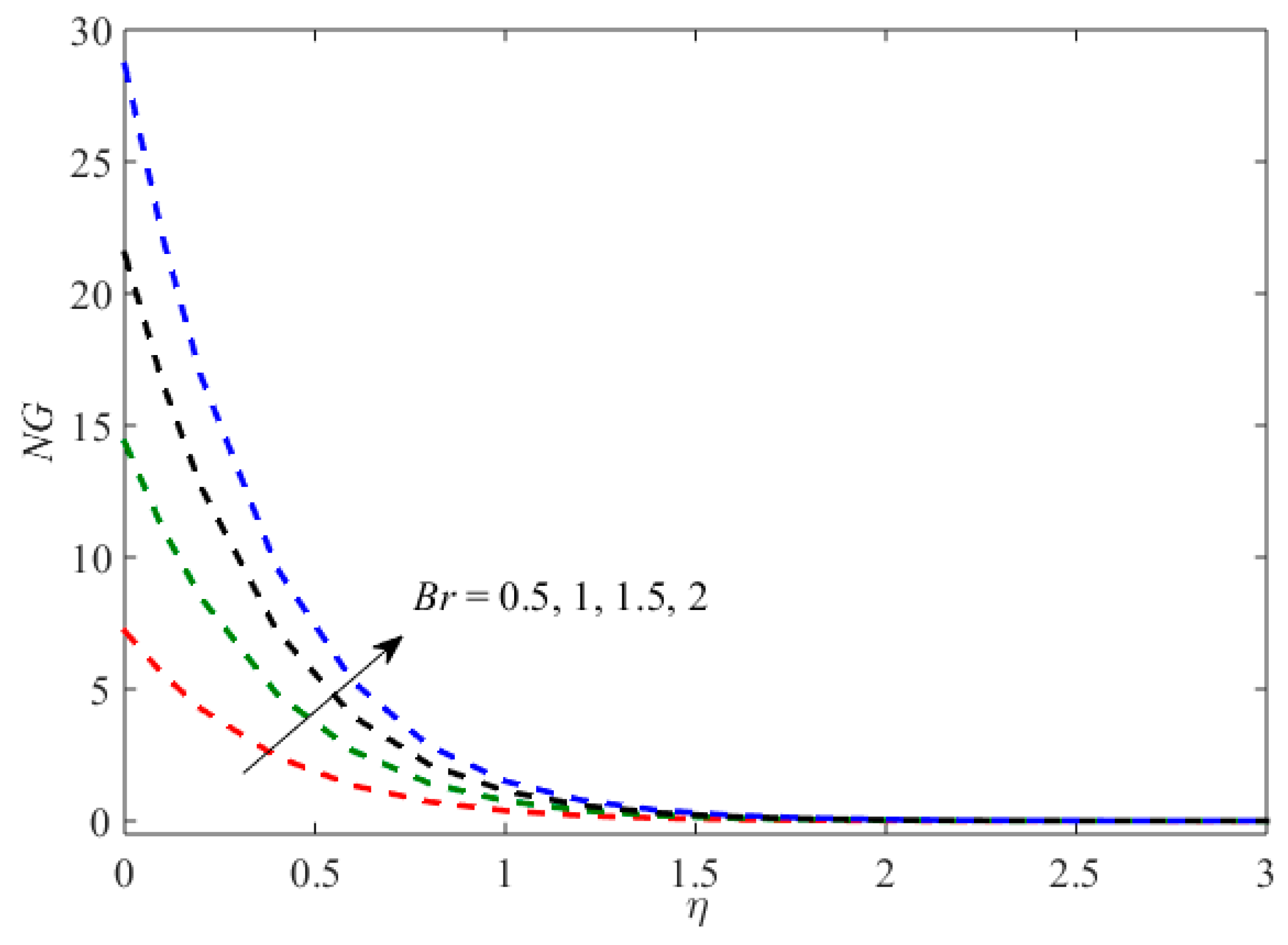Symmetry 11 01520 g014