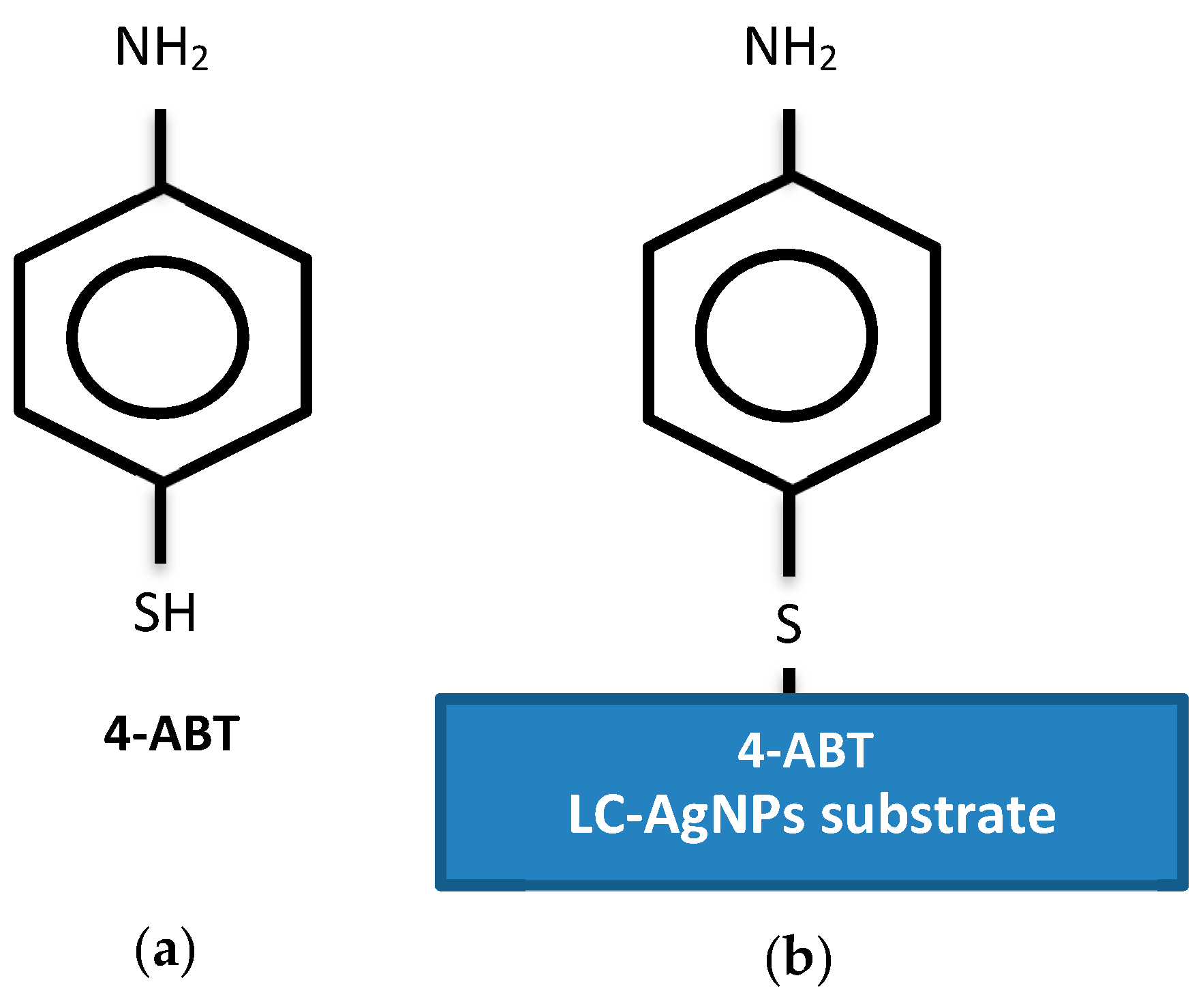 Symmetry 12 00031 g005