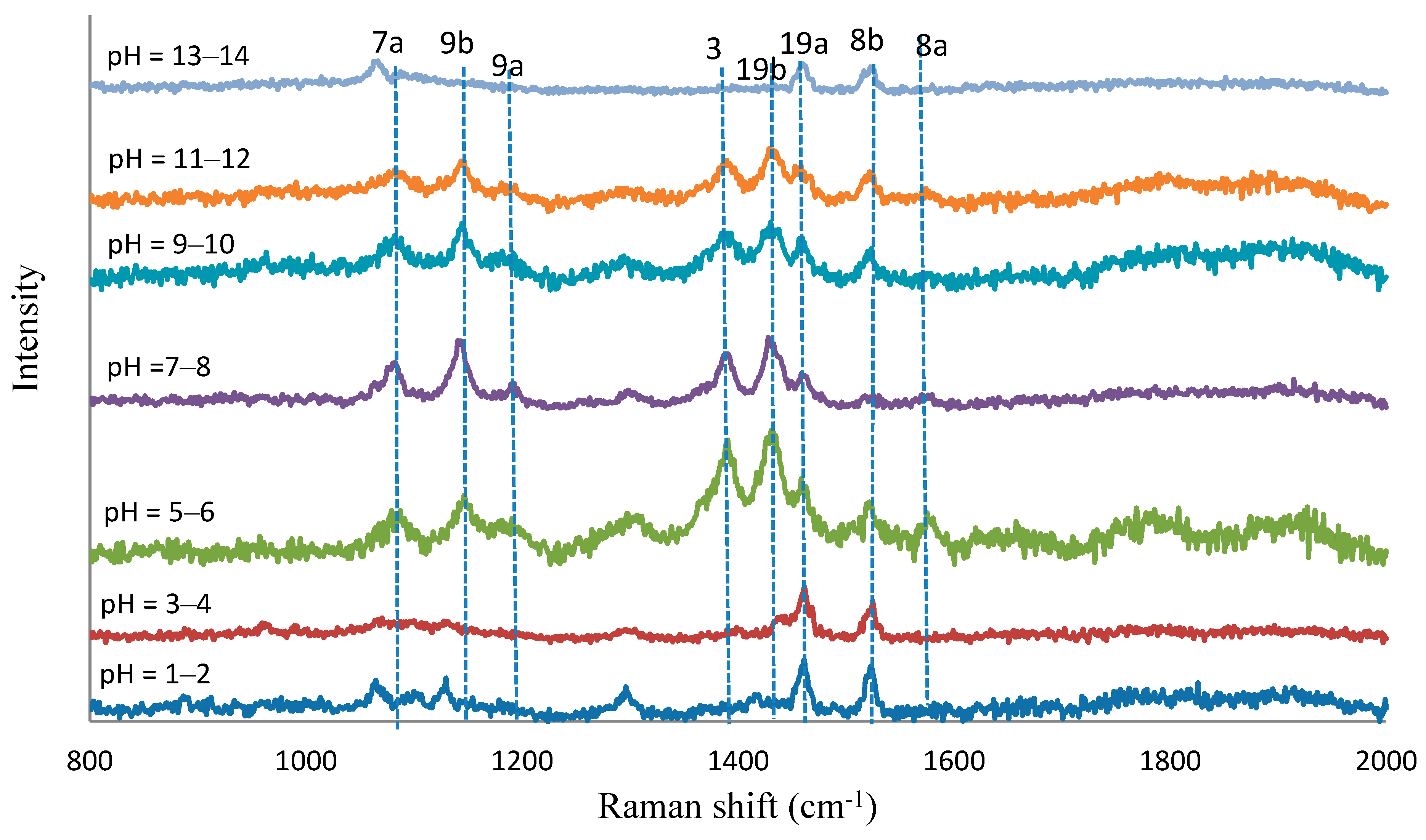 Symmetry 12 00031 g006