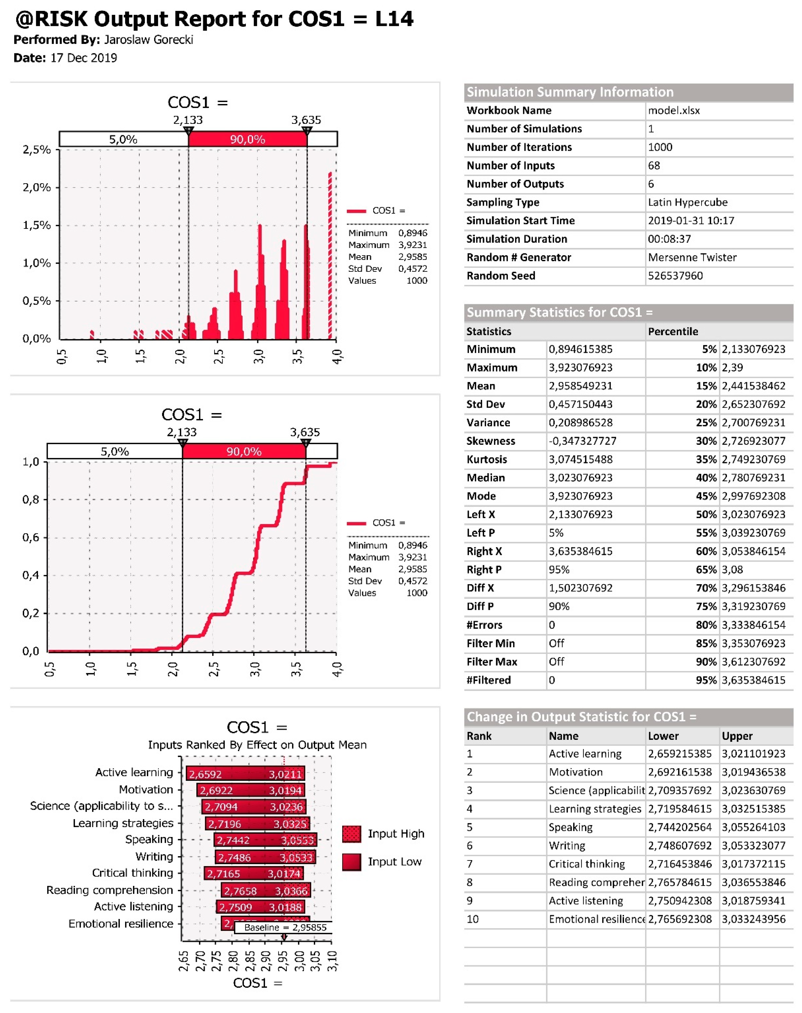 Symmetry 12 00050 g0a1 Symmetry 12 00050 g0a1