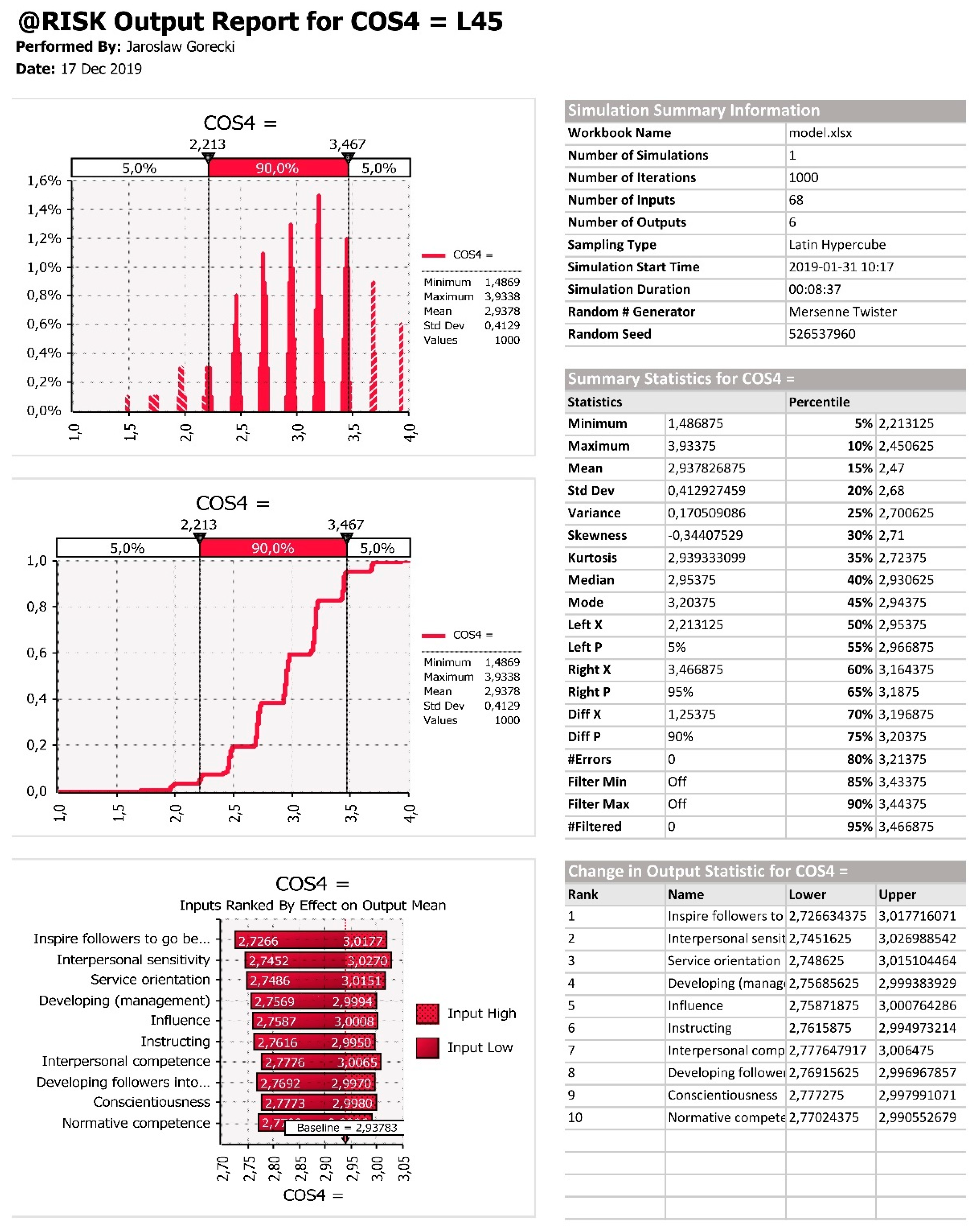Symmetry 12 00050 g0a4 Symmetry 12 00050 g0a4