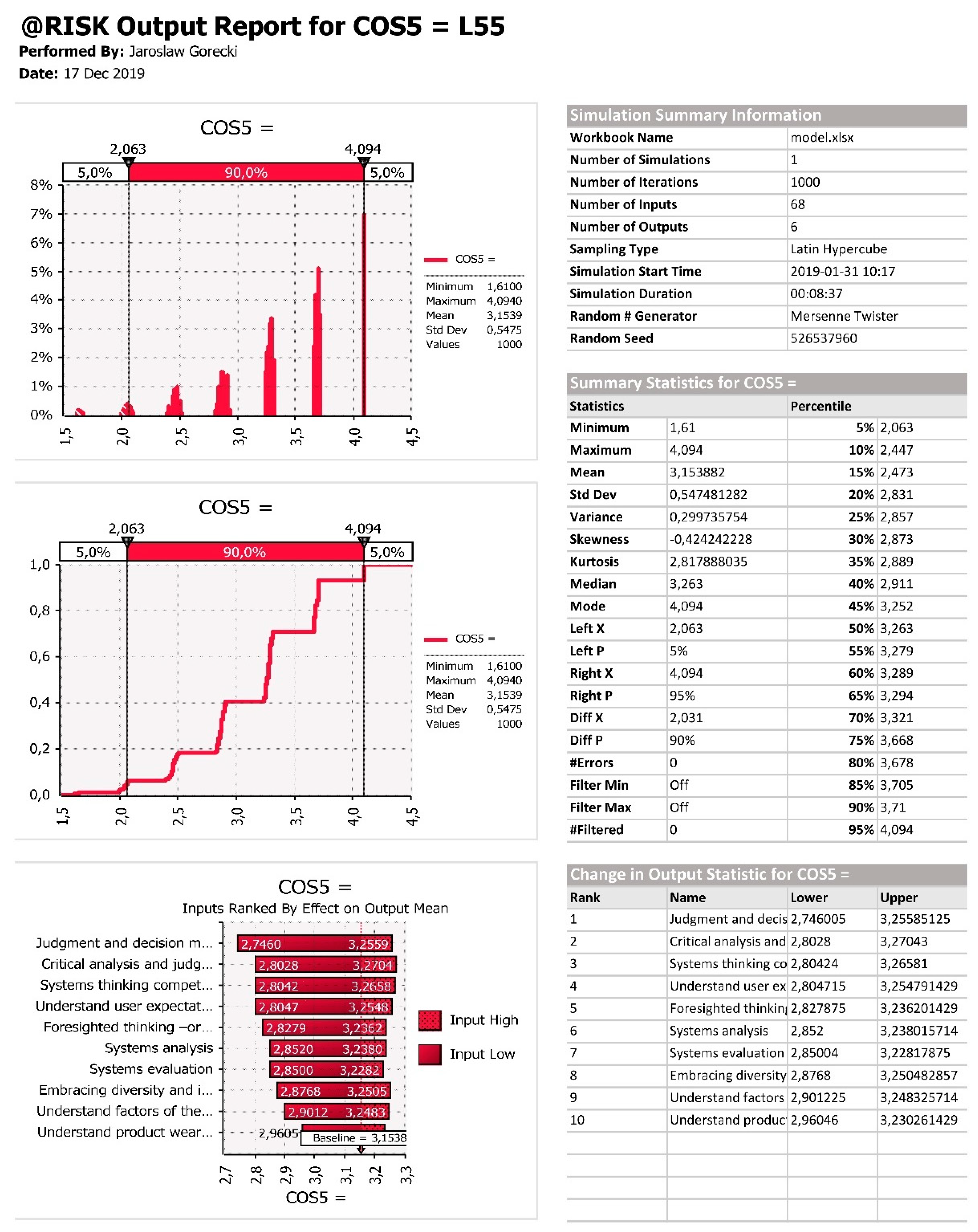Symmetry 12 00050 g0a5 Symmetry 12 00050 g0a5