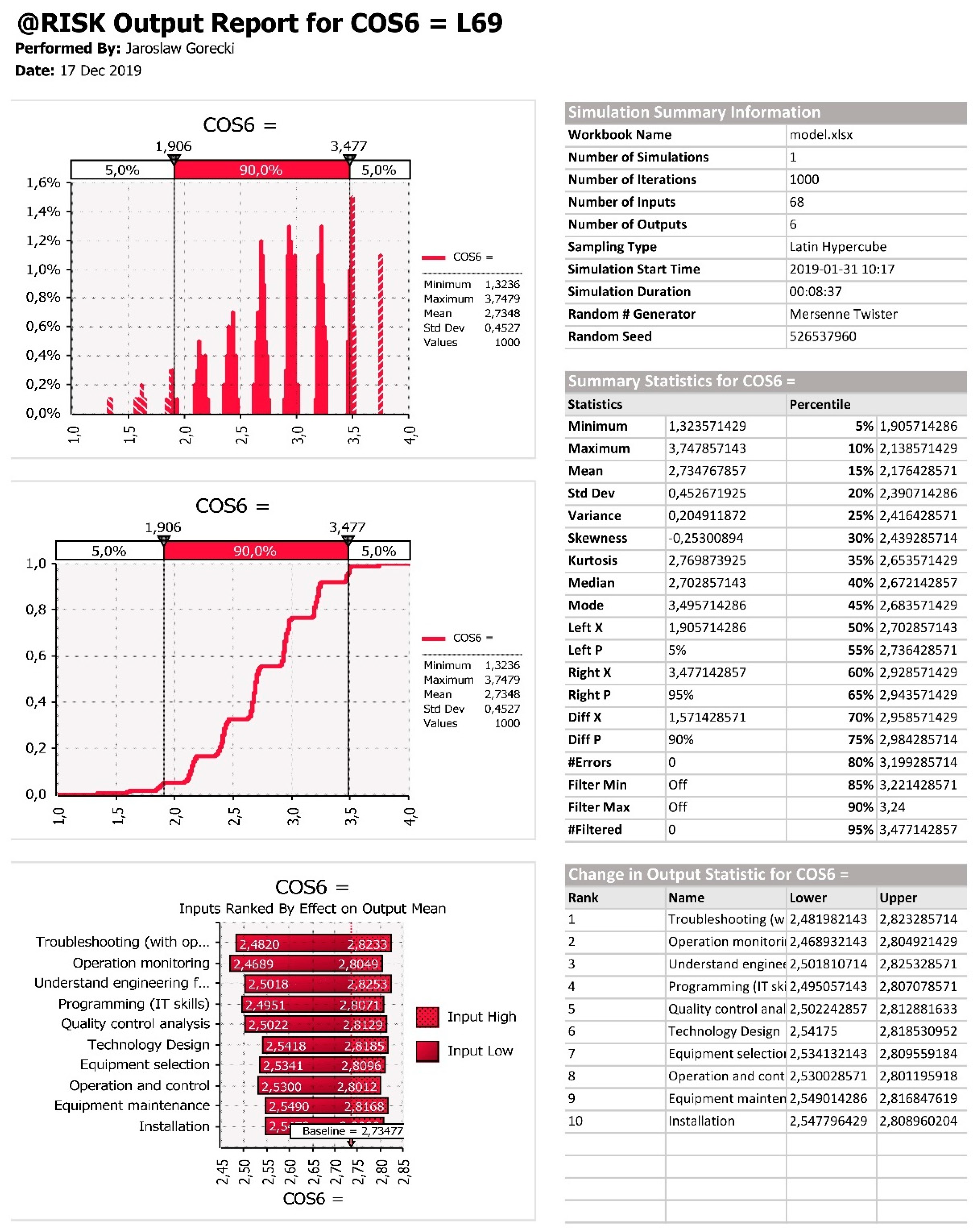 Symmetry 12 00050 g0a6 Symmetry 12 00050 g0a6