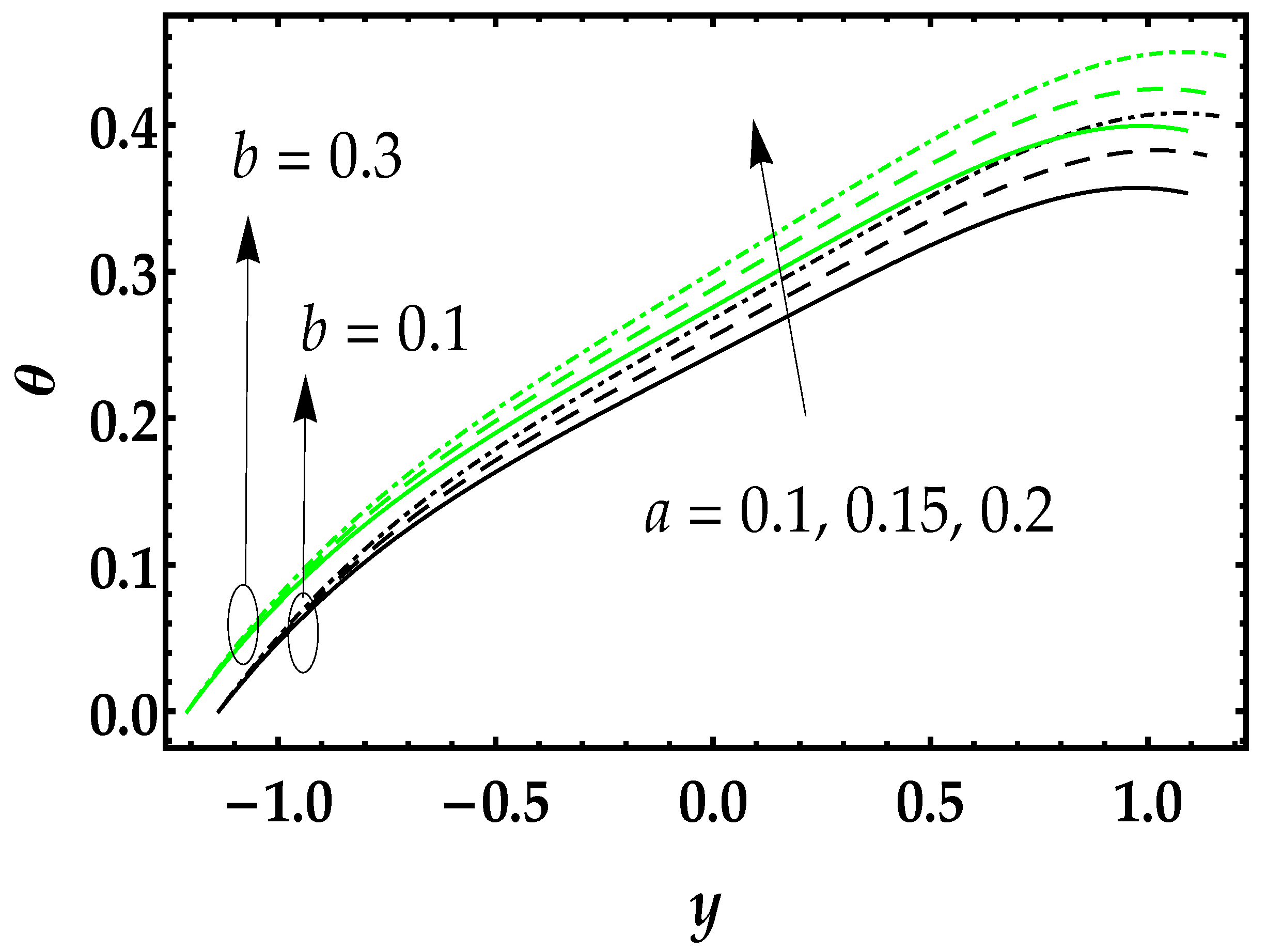 Symmetry 12 00102 g002