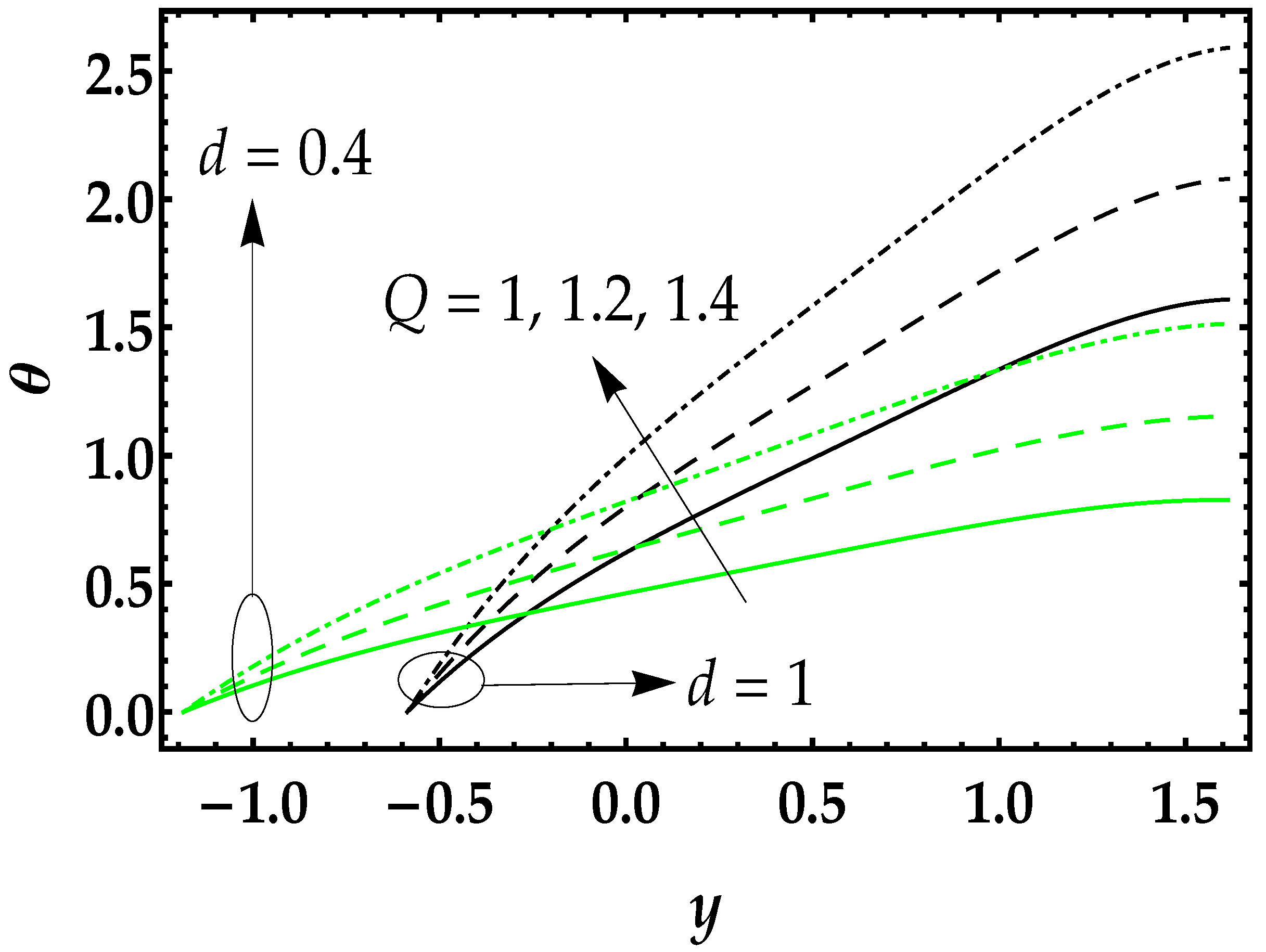 Symmetry 12 00102 g004