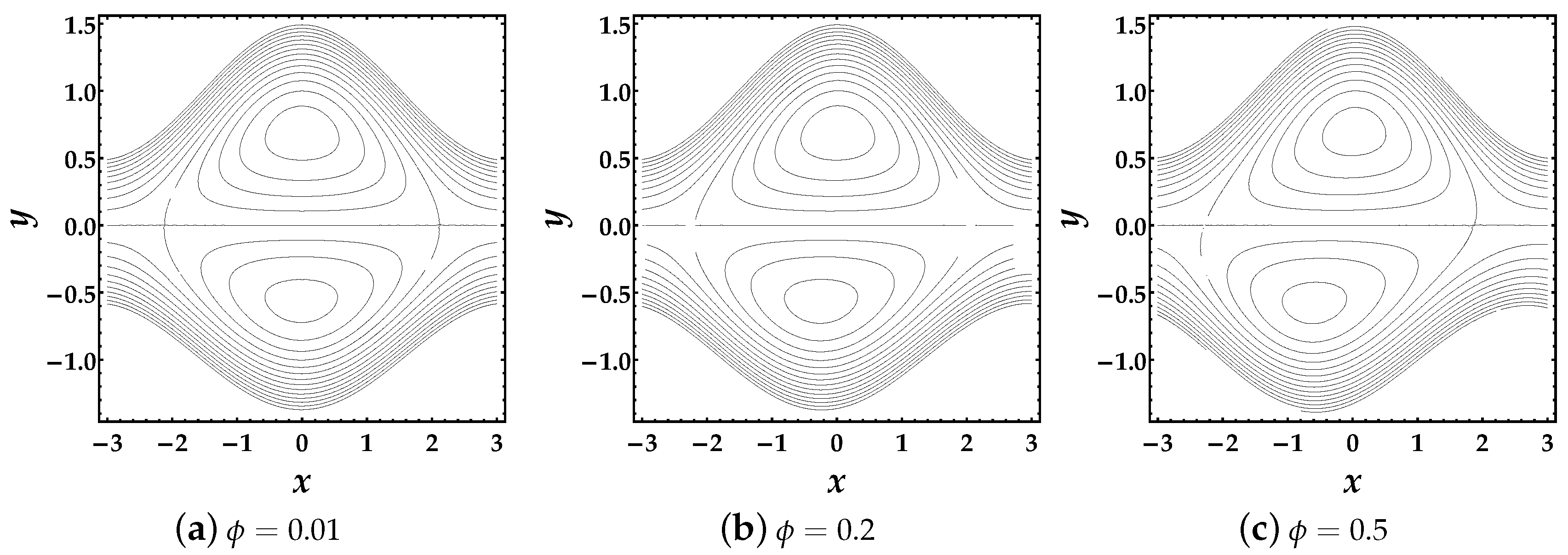 Symmetry 12 00102 g012