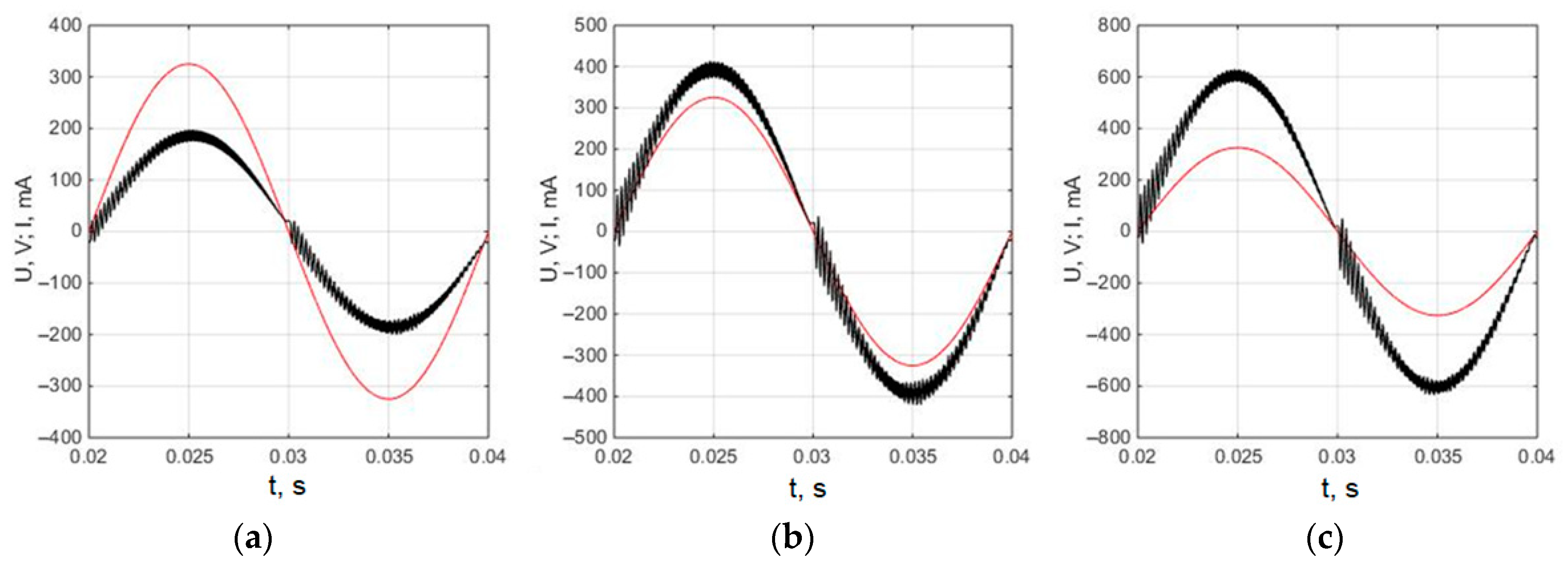 Symmetry 12 00112 g003