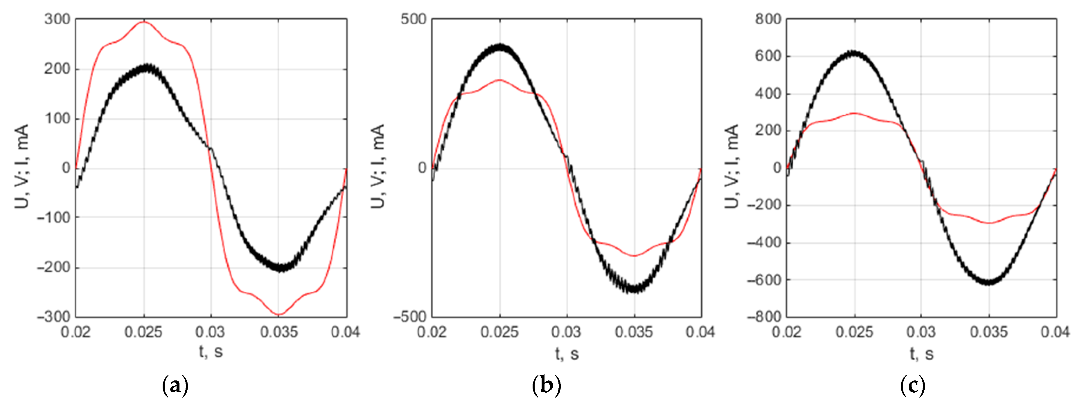 Symmetry 12 00112 g011