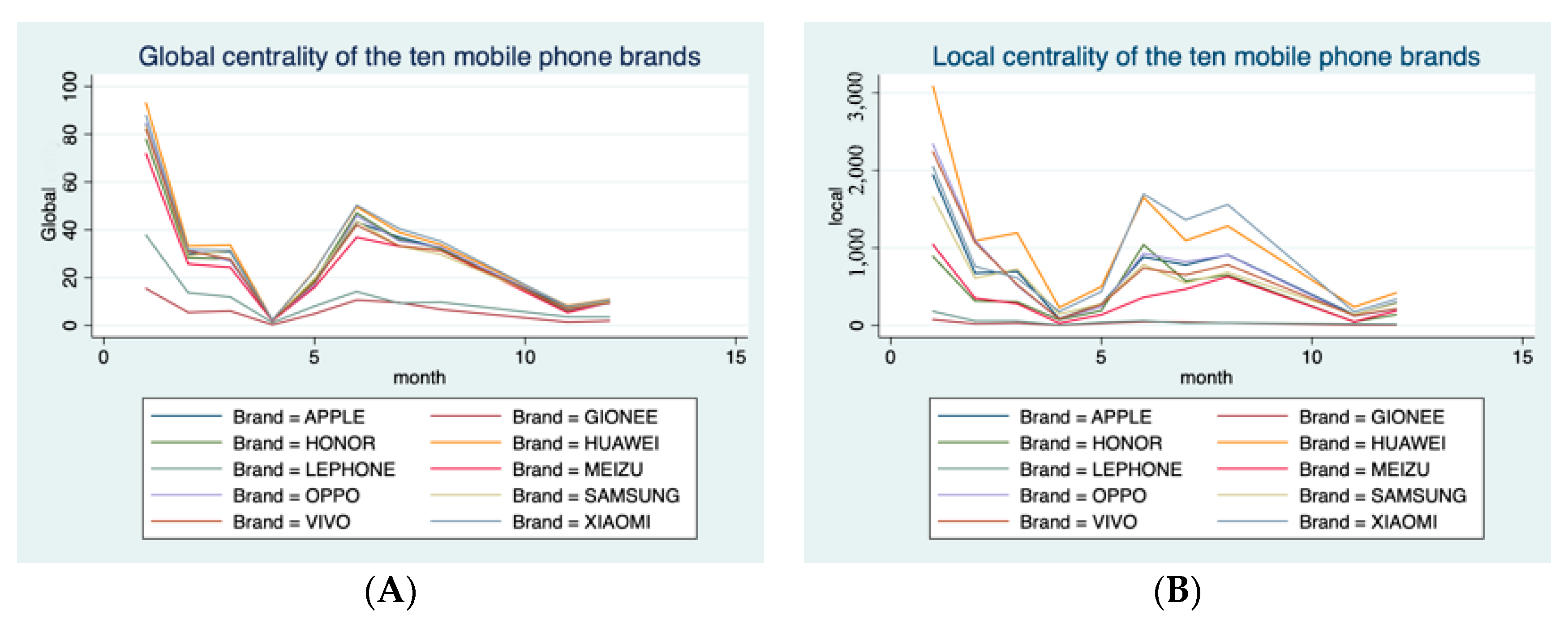 Symmetry 12 00198 g004