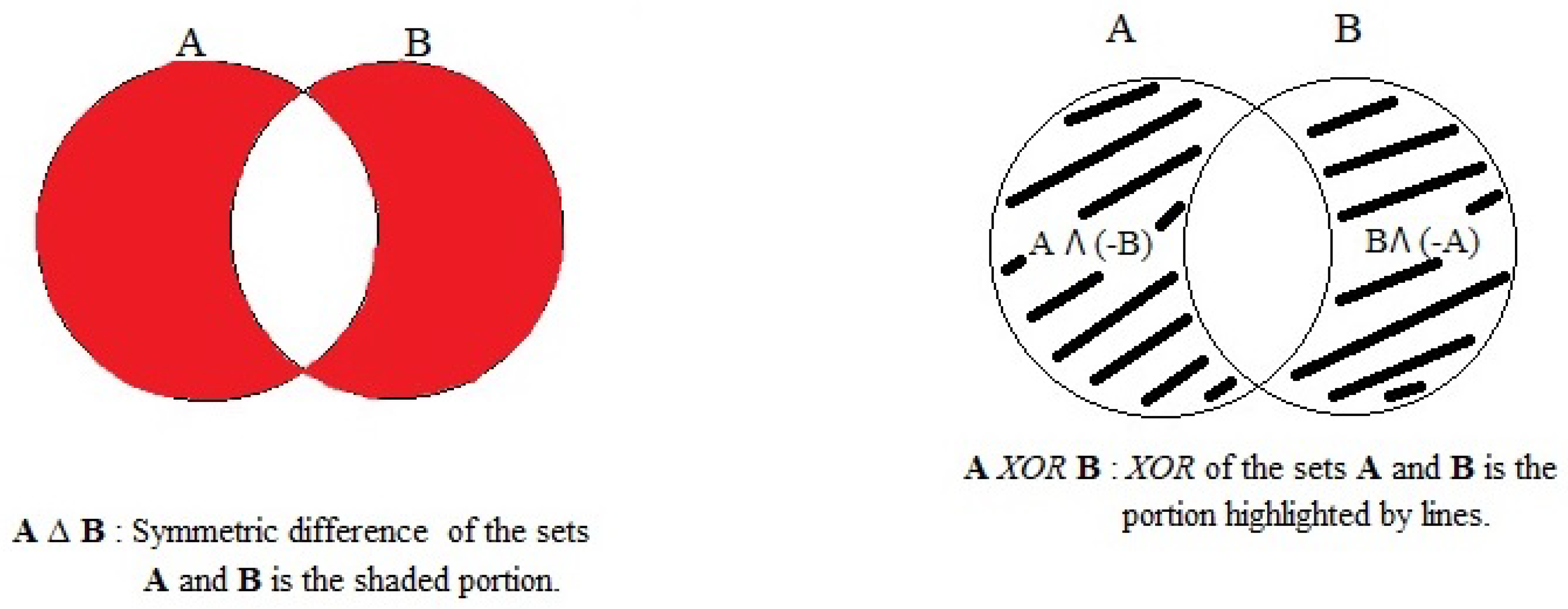 Symmetry 12 00220 g001 Symmetry 12 00220 g001