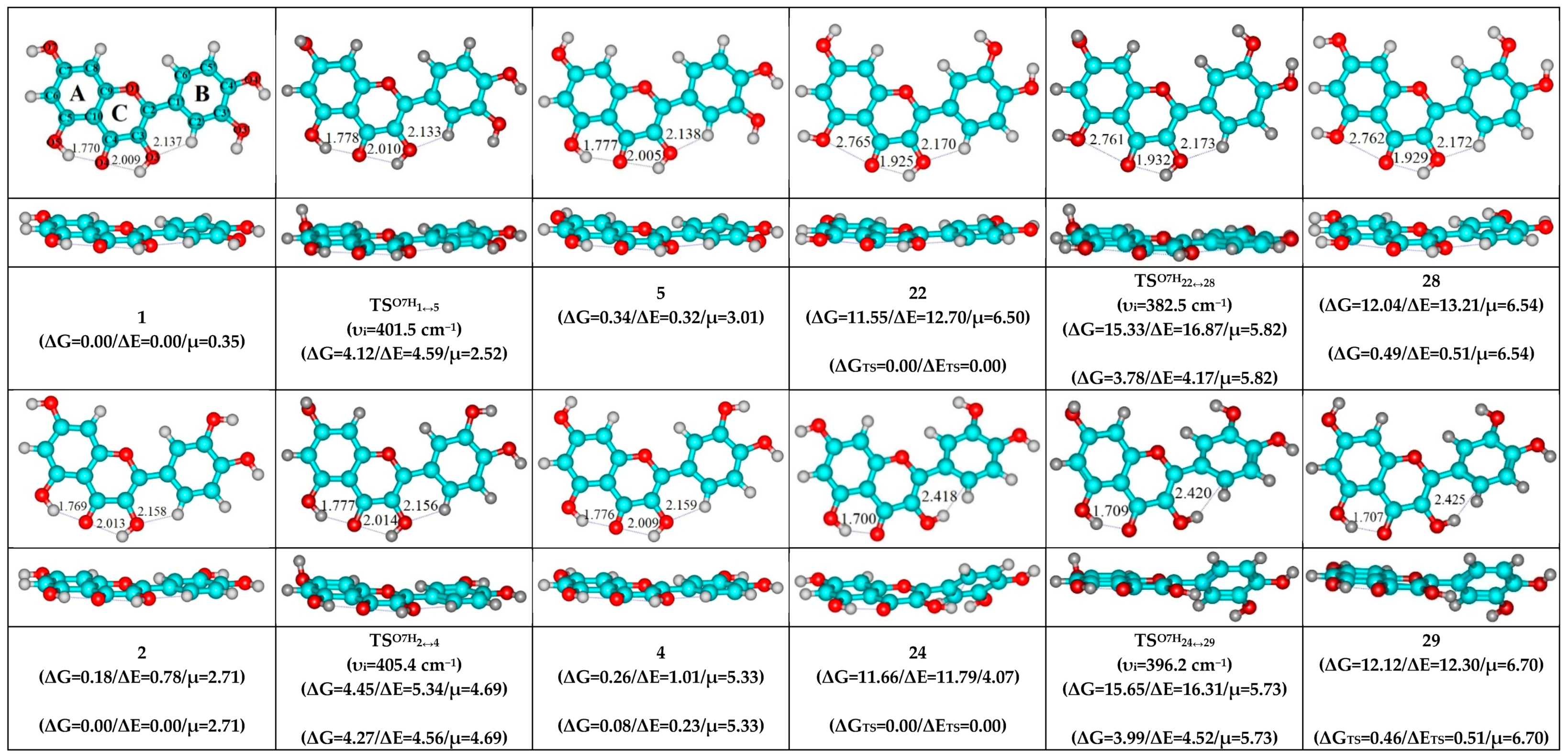 Symmetry 12 00230 g001a
