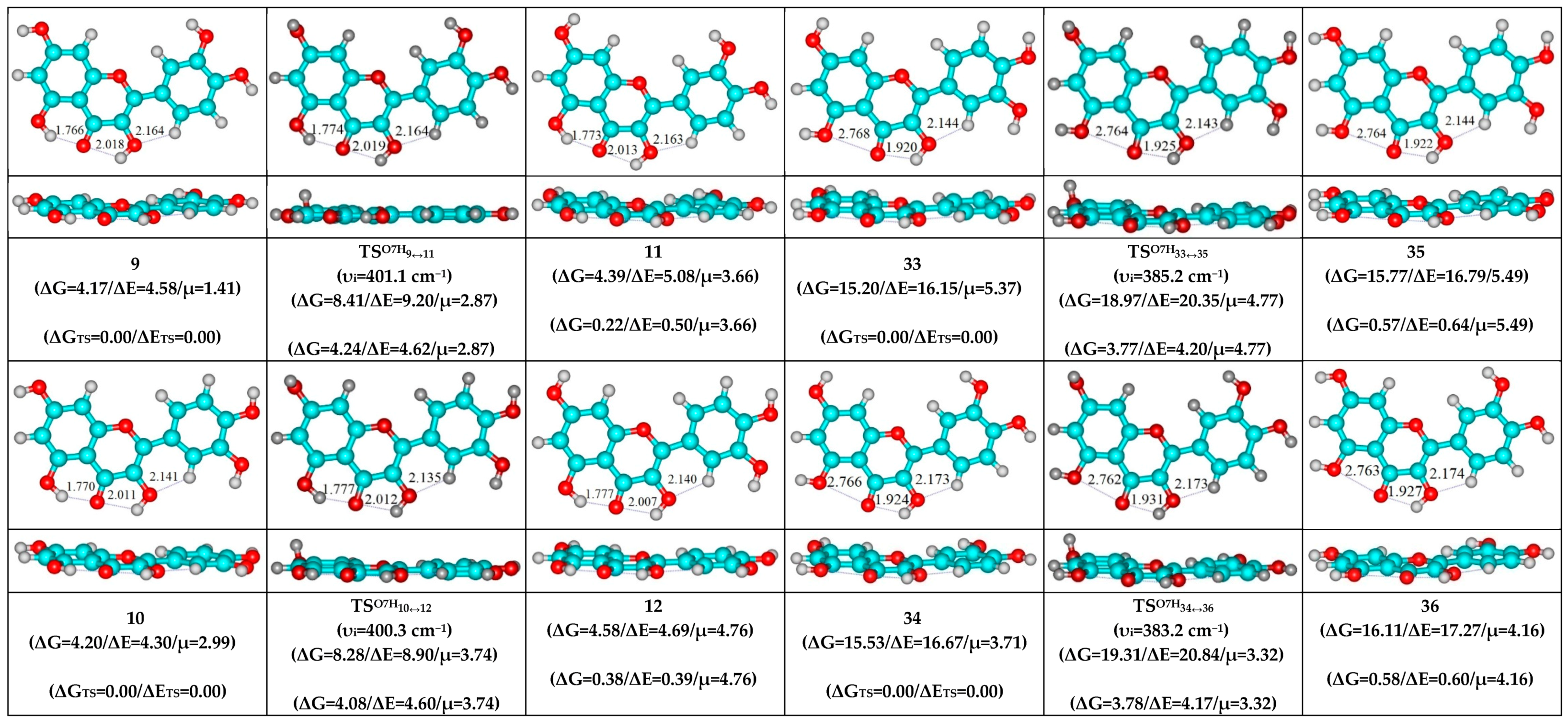 Symmetry 12 00230 g001c