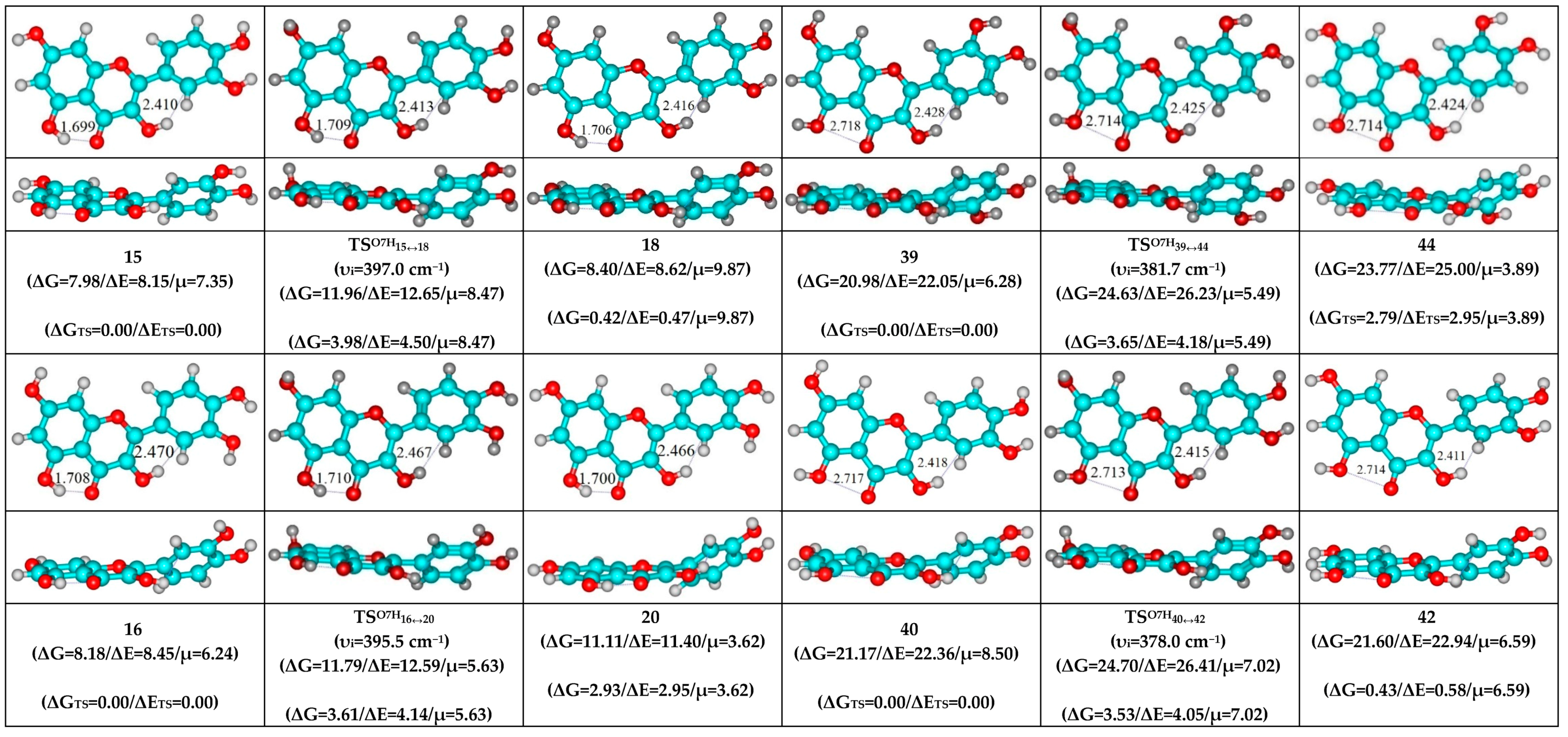 Symmetry 12 00230 g001e