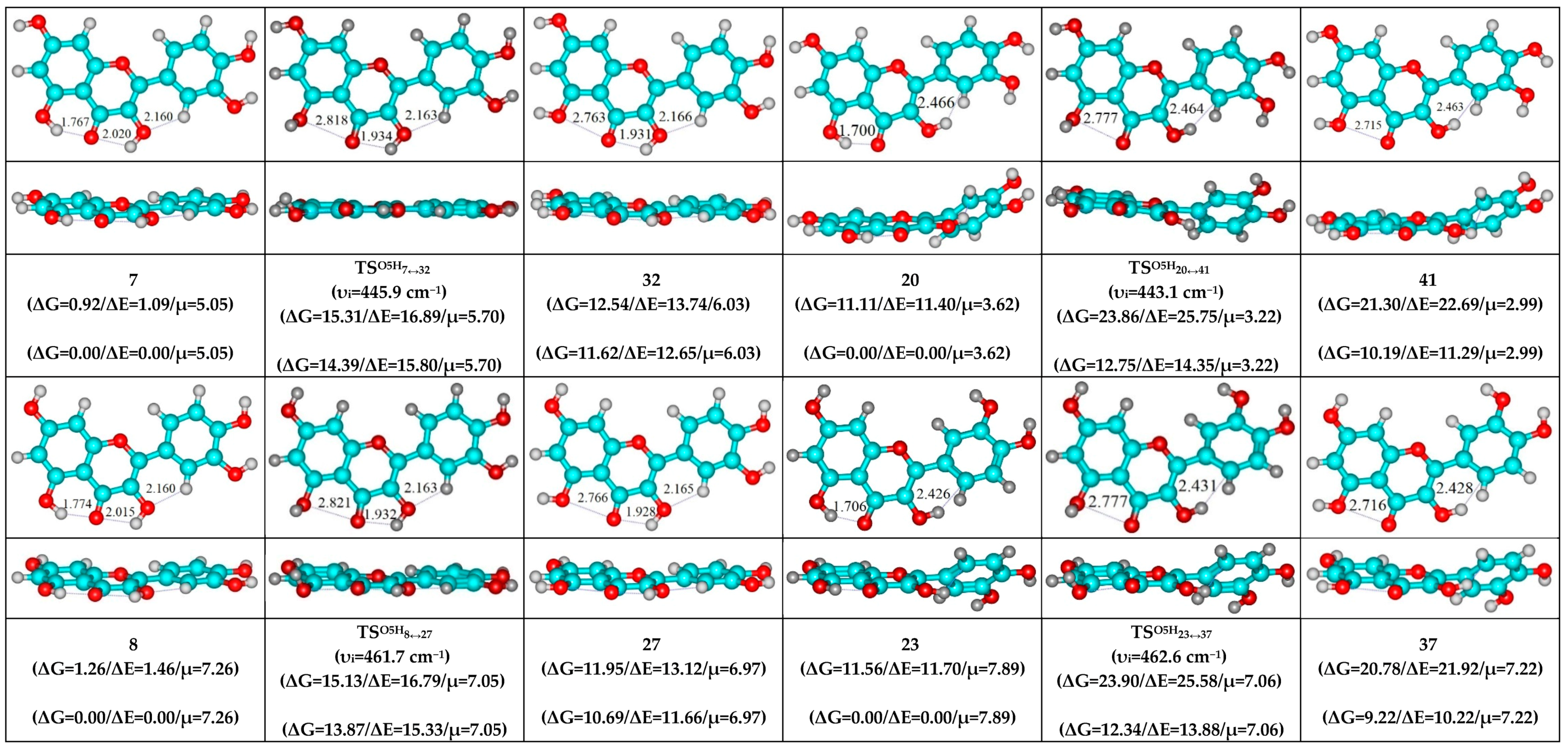 Symmetry 12 00230 g002d
