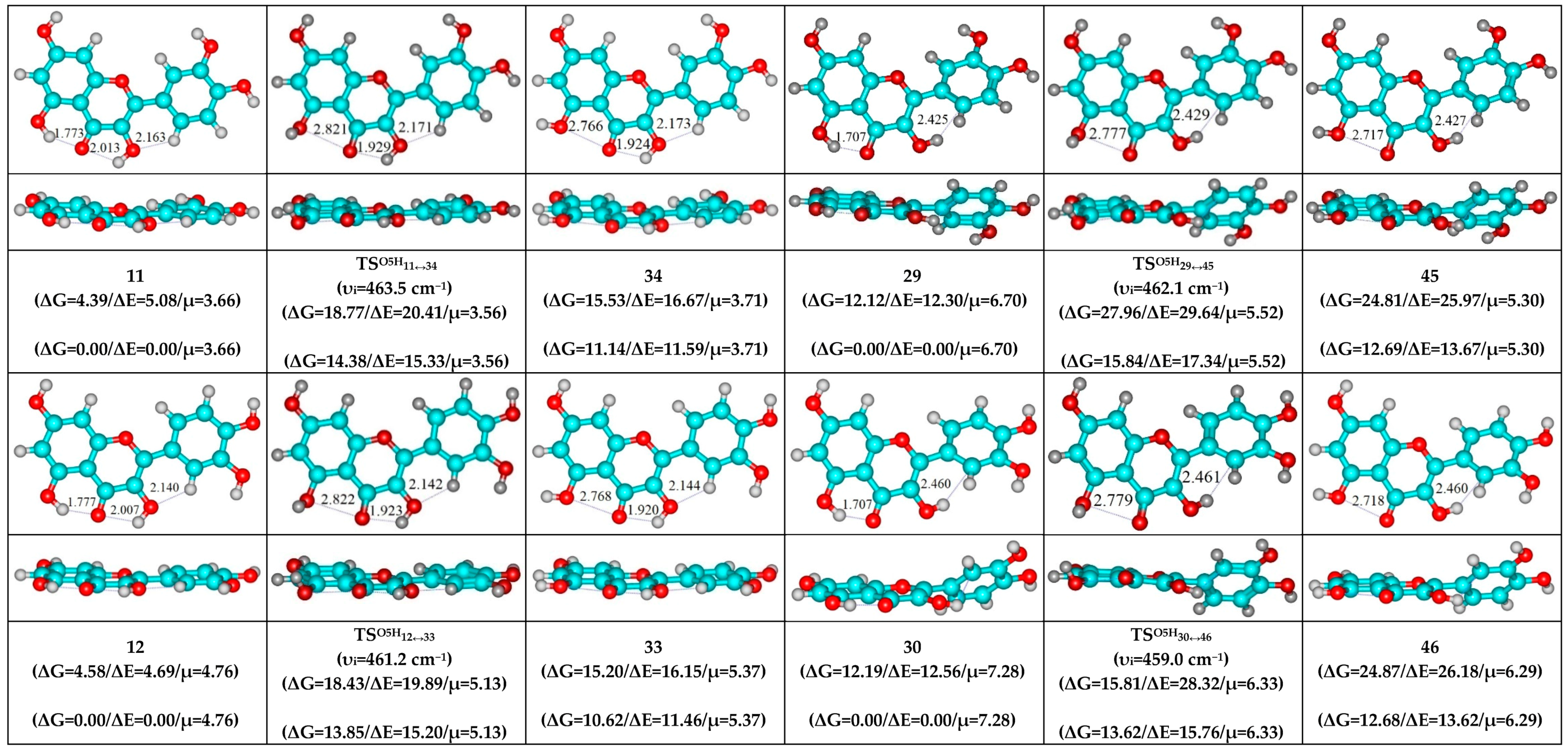 Symmetry 12 00230 g002f