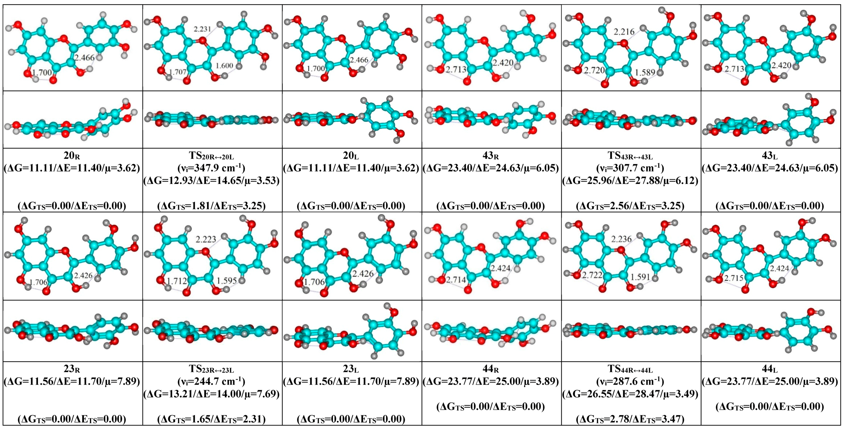 Symmetry 12 00230 g004d