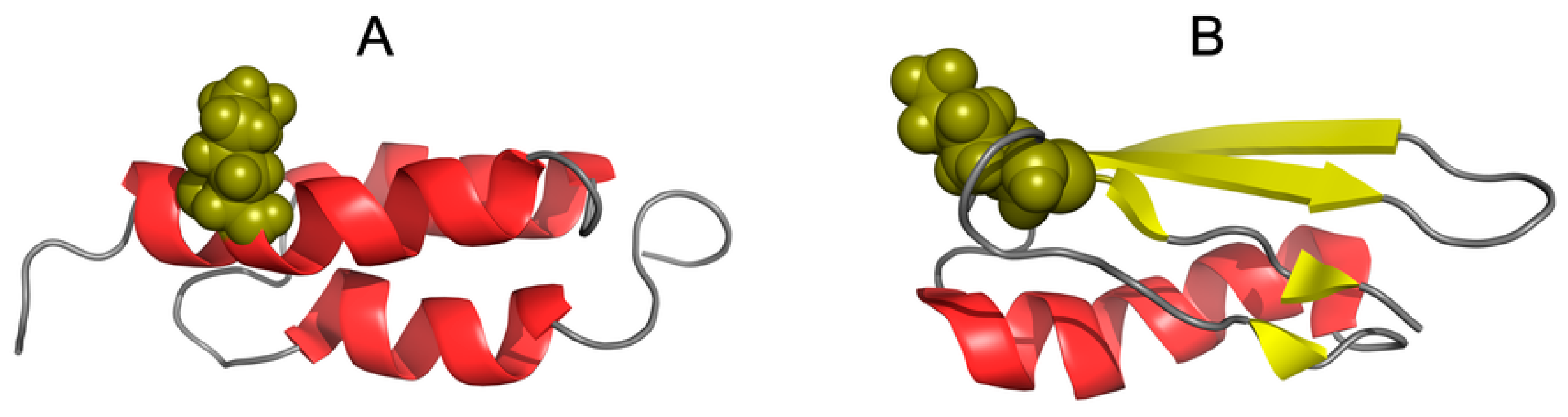 Symmetry 12 00273 g006