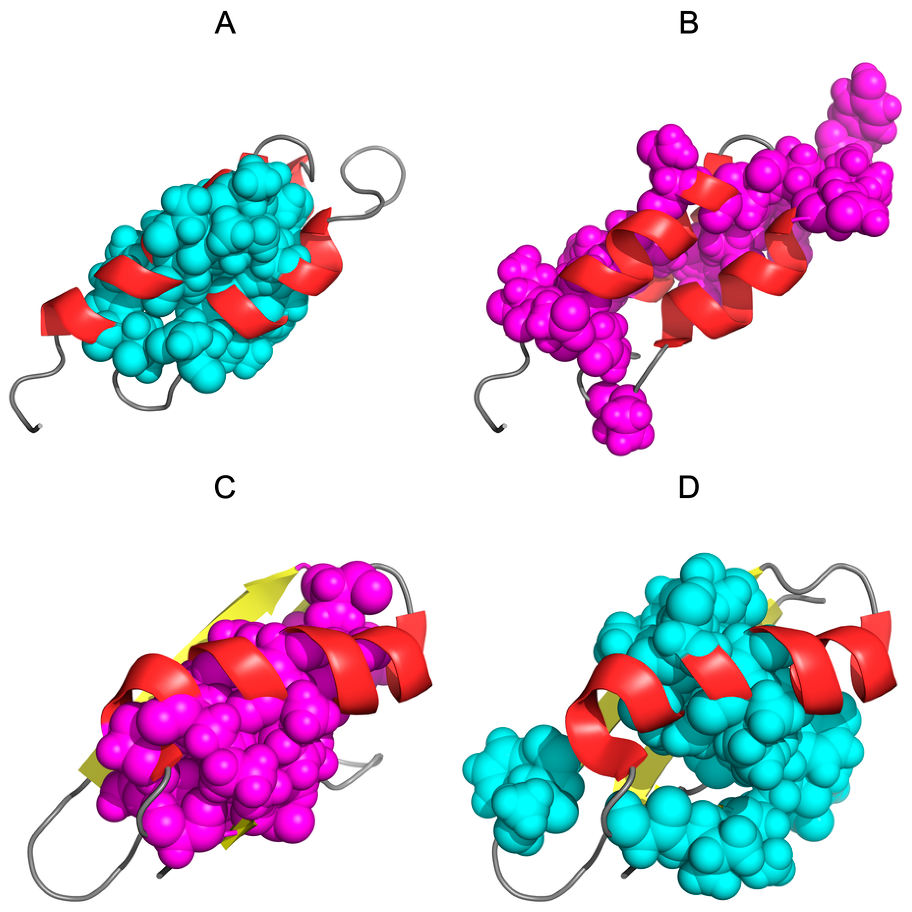 Symmetry 12 00273 g008