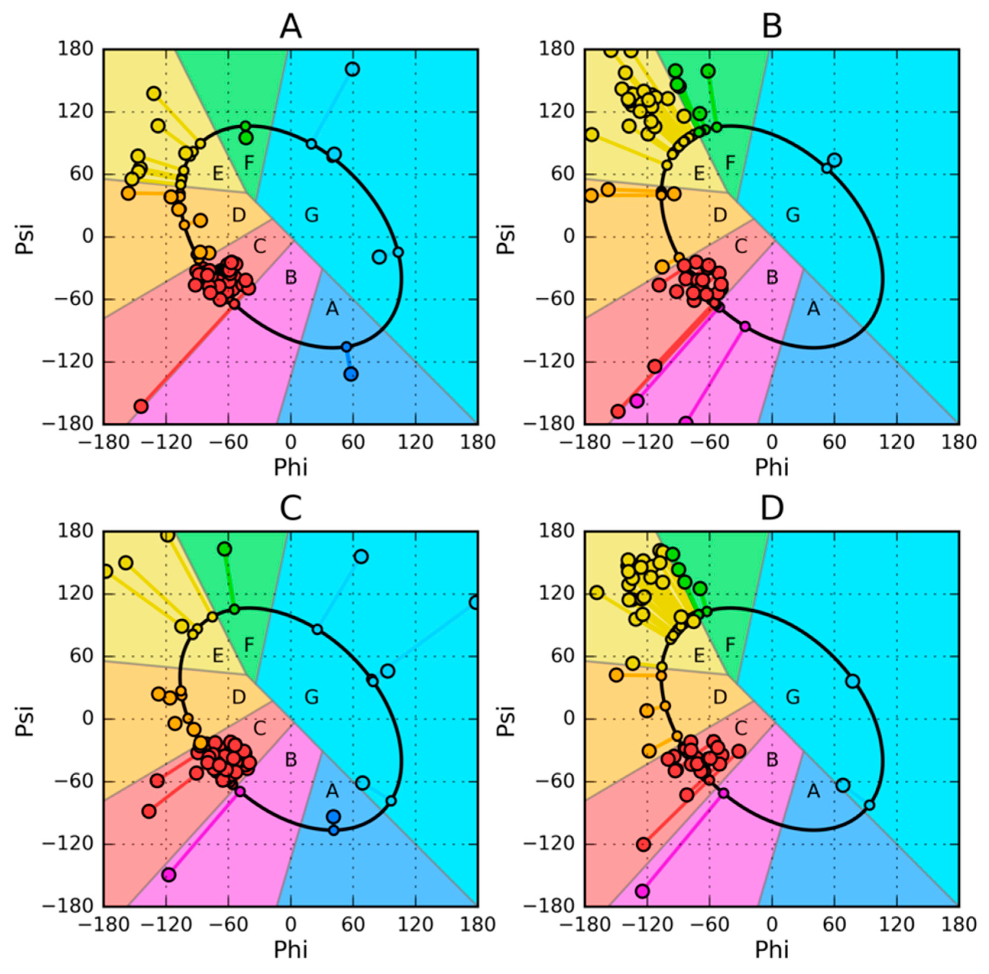 Symmetry 12 00273 g011