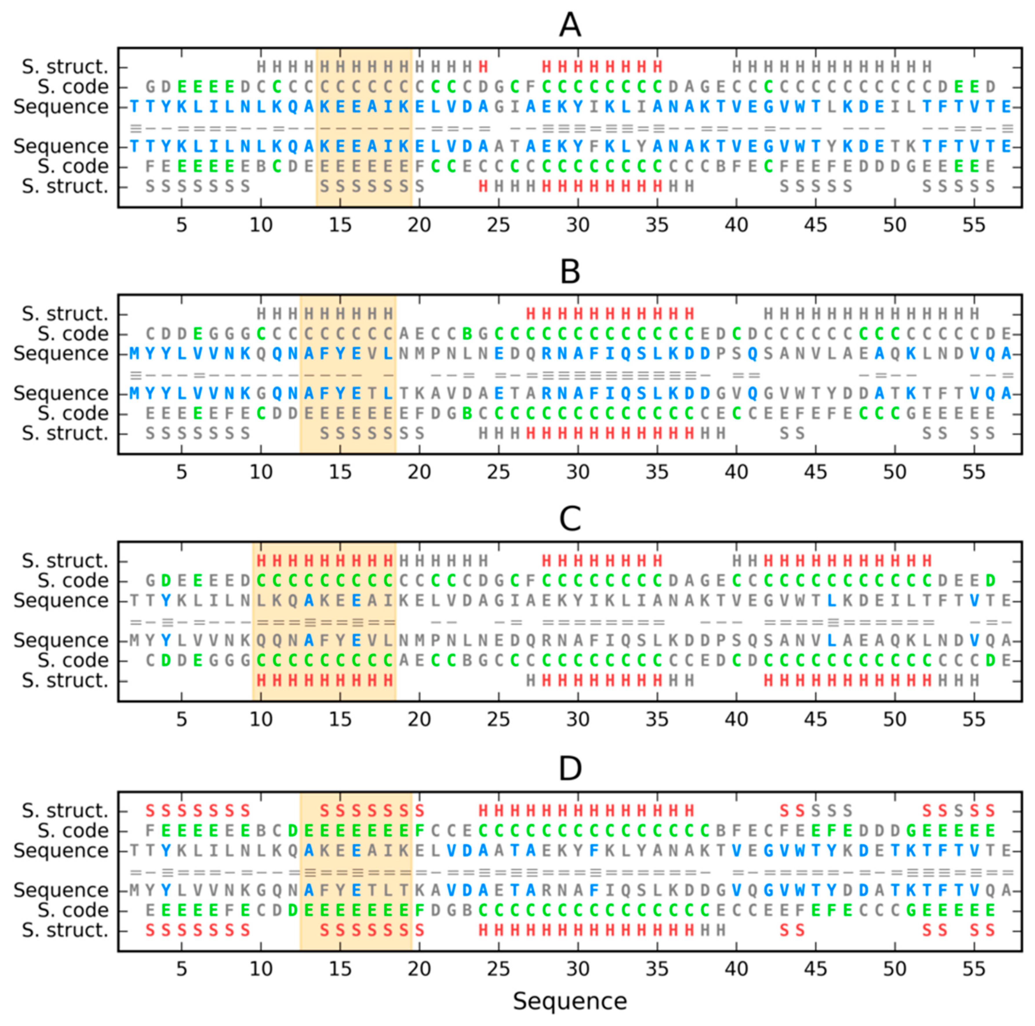 Symmetry 12 00273 g012