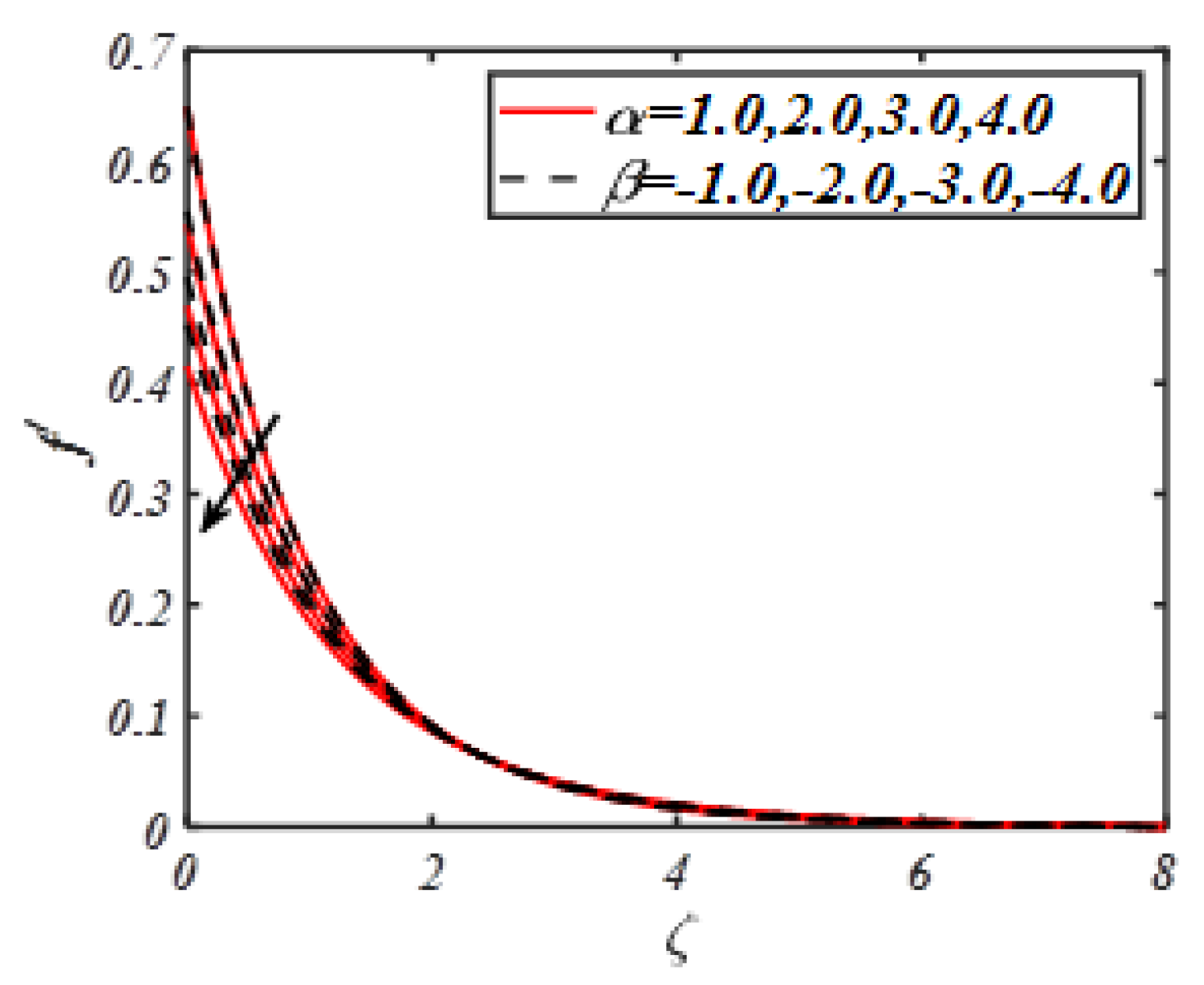 Symmetry 12 00309 g002